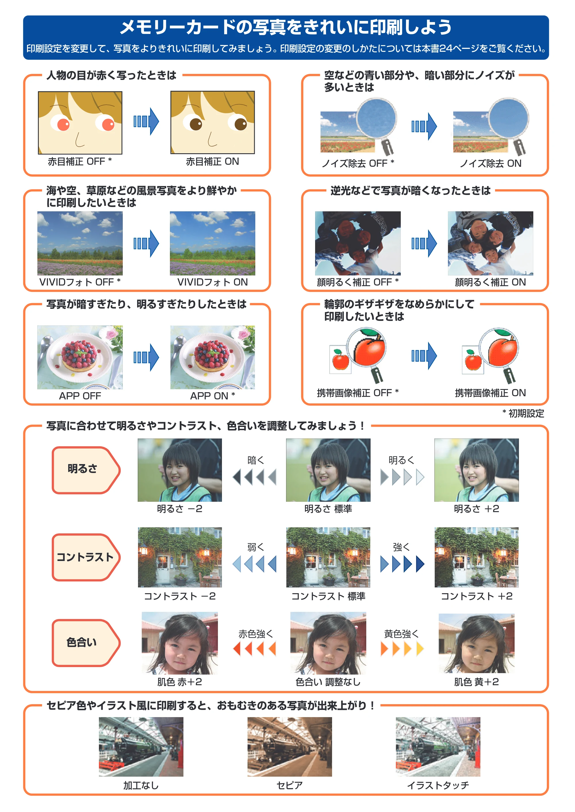 キヤノン PIXUS MP800 操作ガイド（本体操作編） （PDF形式／7.9Mバイト） — 原本ページ — 127ページ