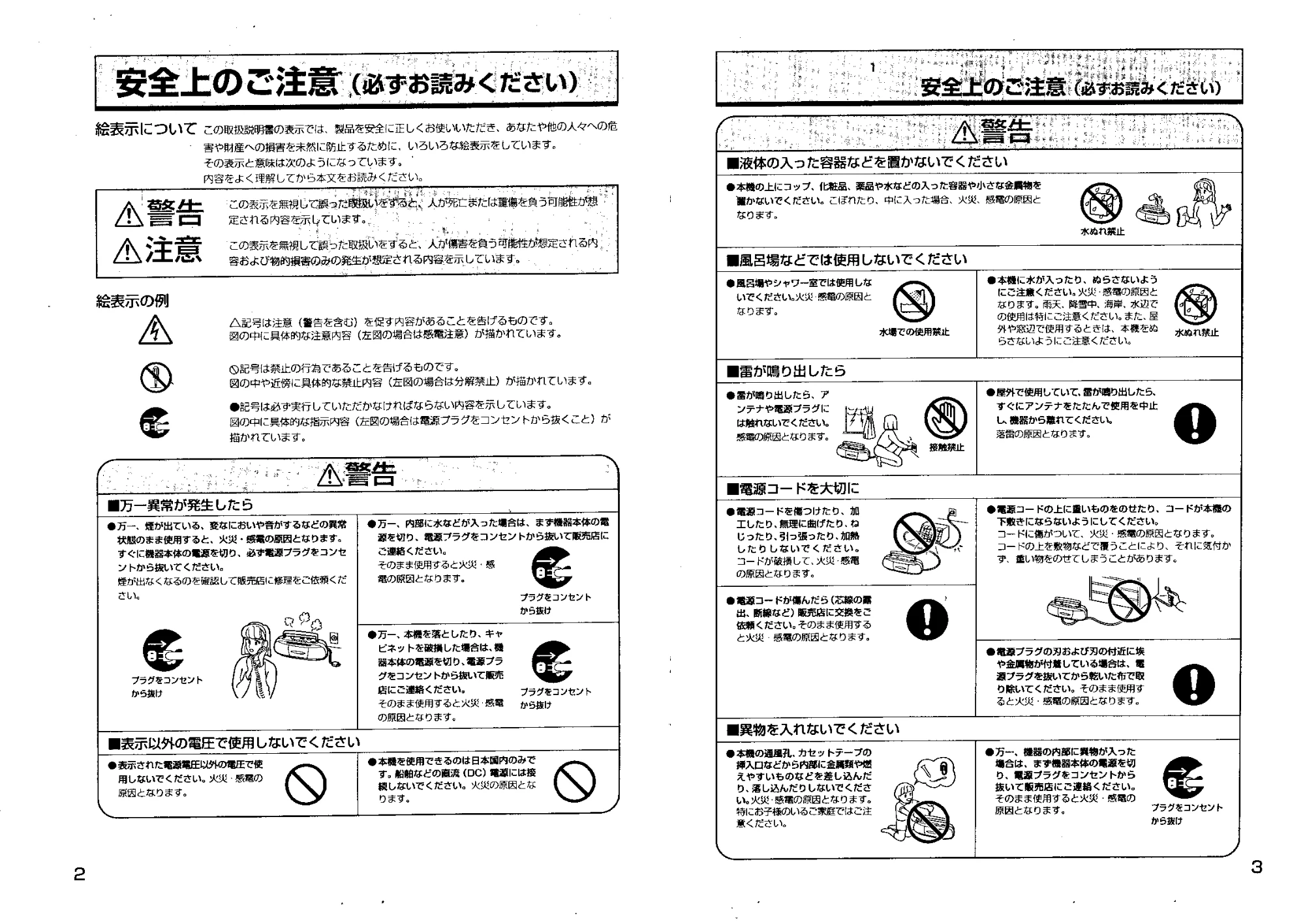日立 TRKS50 取扱説明書 — 安全上のご注意(必ずお読みください) — 図版 2-1 — 2ページ