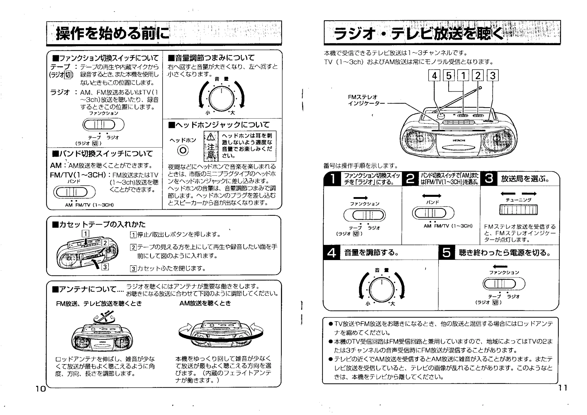 日立 TRKS50 取扱説明書 — 操作を始める前に — 原本ページ — 6ページ