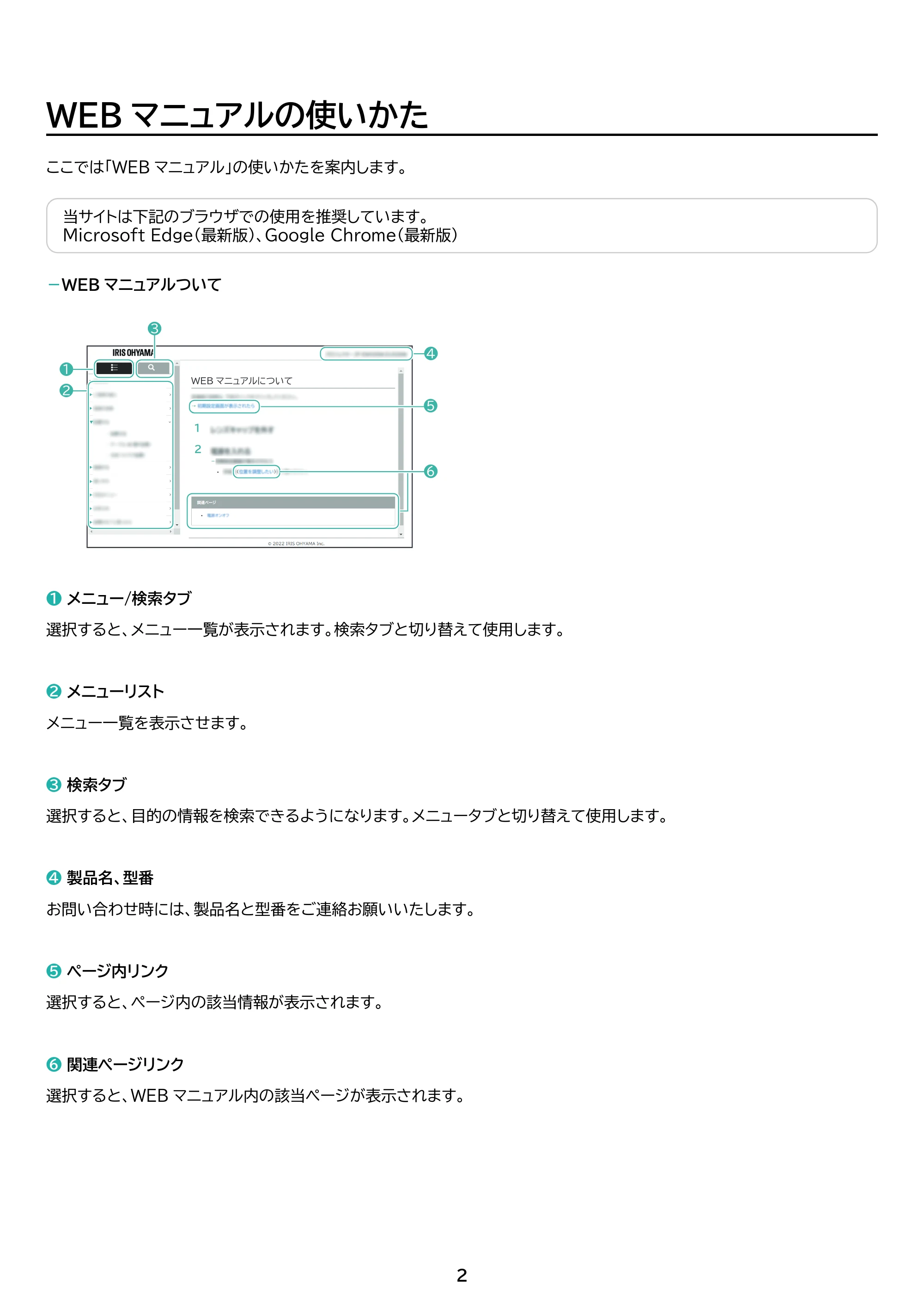 アイリスオーヤマ IKF-284G 取扱説明書 — 原本ページ — 2ページ