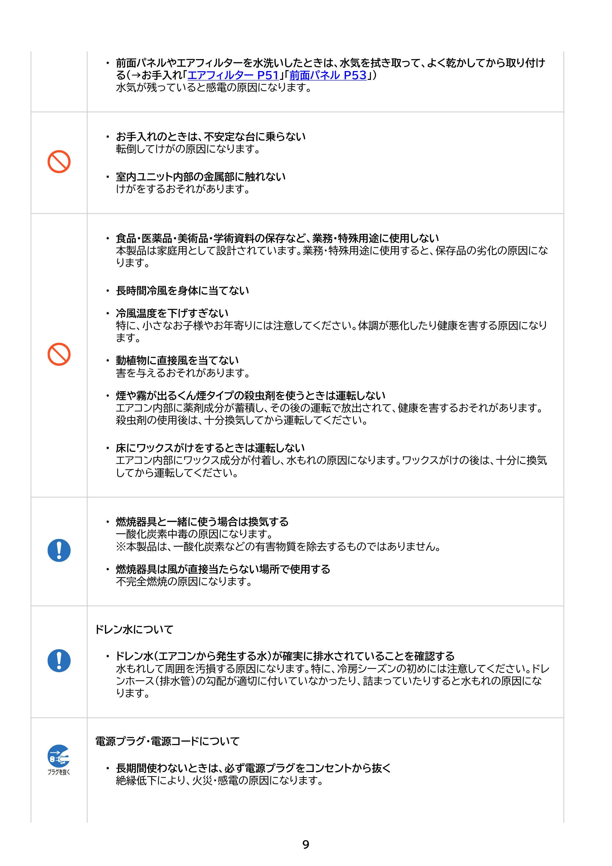 アイリスオーヤマ IKF-284G 取扱説明書 — 原本ページ — 9ページ