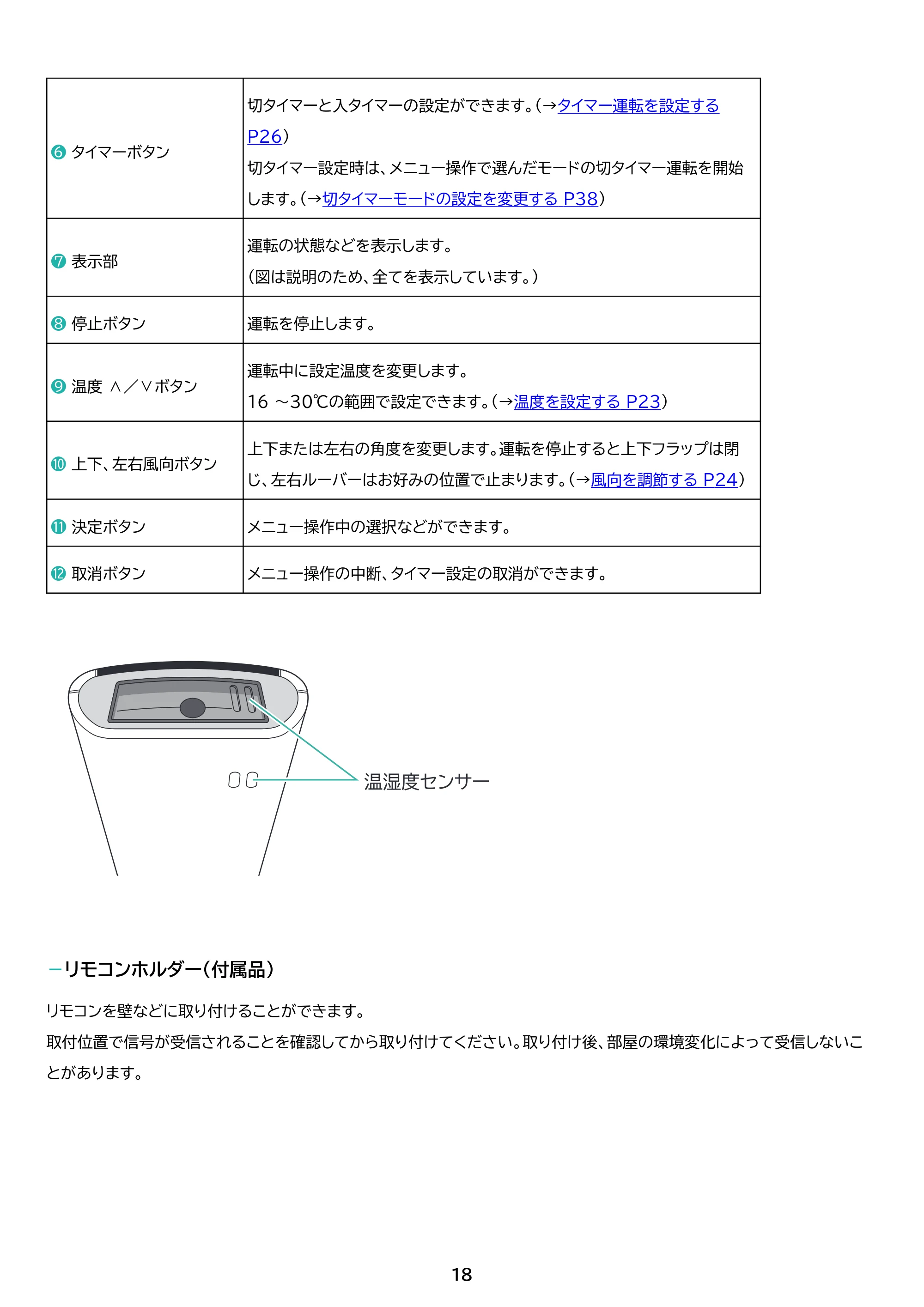 アイリスオーヤマ IKF-284G 取扱説明書 — 原本ページ — 18ページ