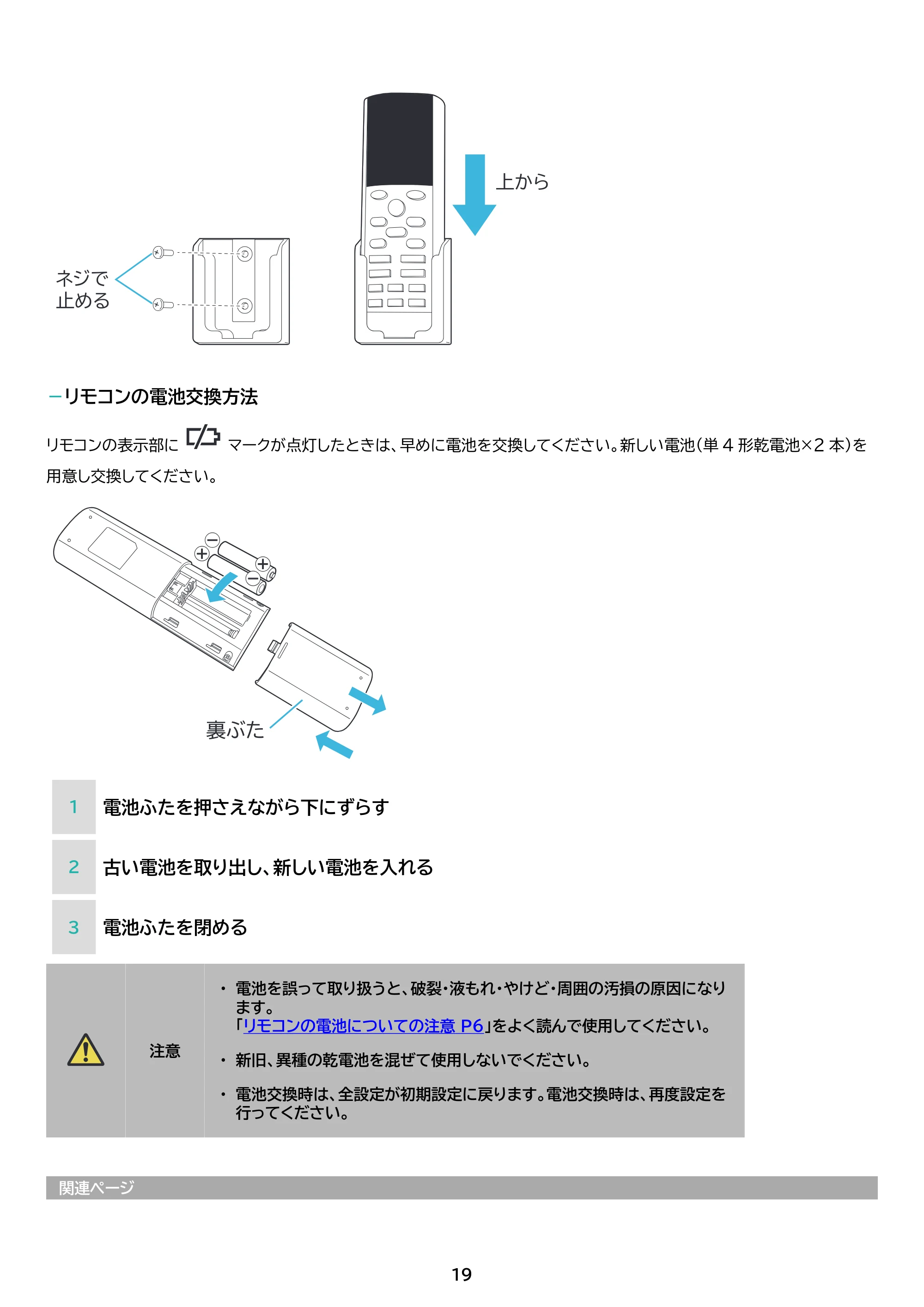 アイリスオーヤマ IKF-284G 取扱説明書 — 原本ページ — 19ページ