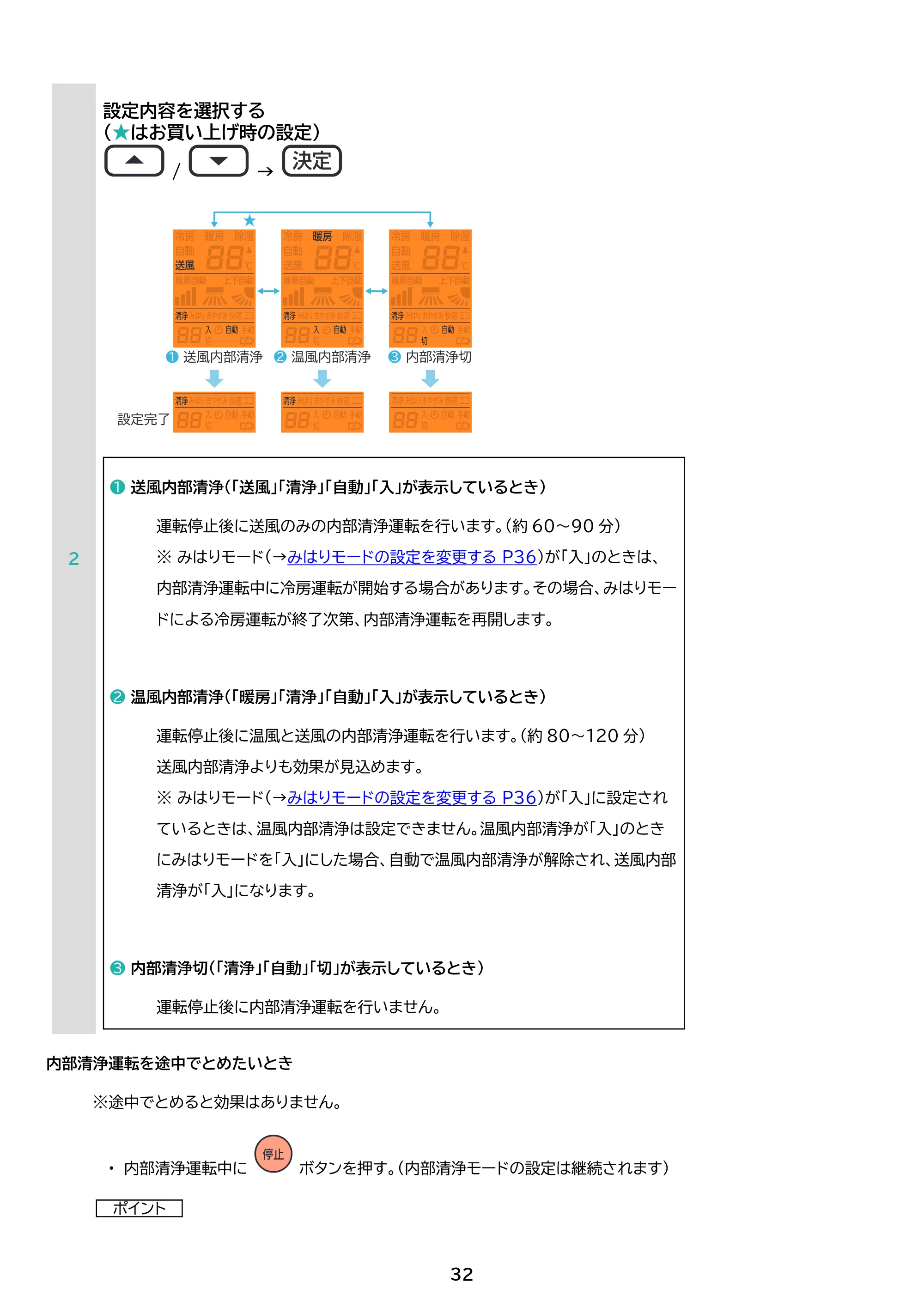 アイリスオーヤマ IKF-284G 取扱説明書 — 原本ページ — 32ページ
