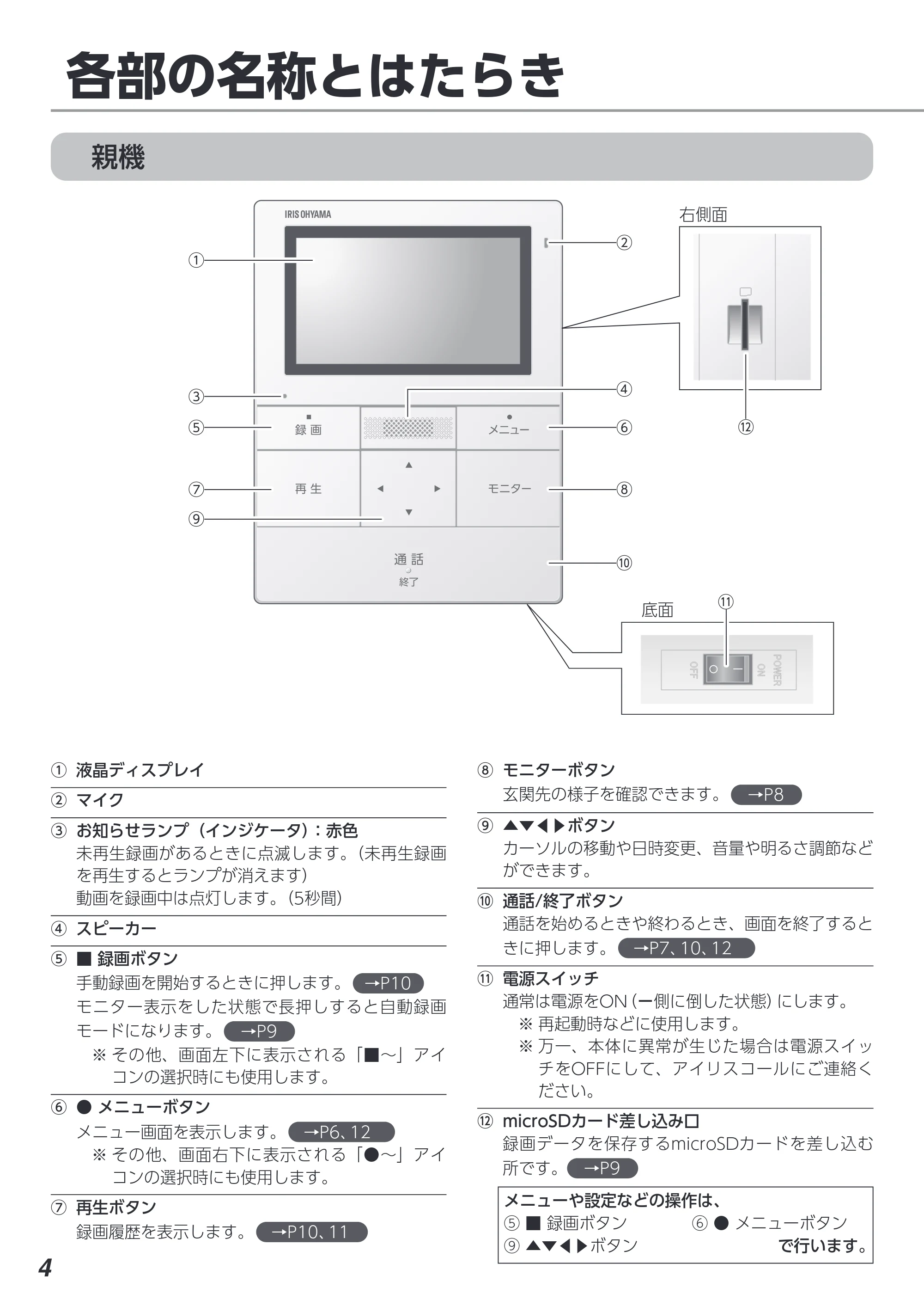 アイリスオーヤマ TD-SM3010T-WSH 取扱説明書 — 原本ページ — 4ページ