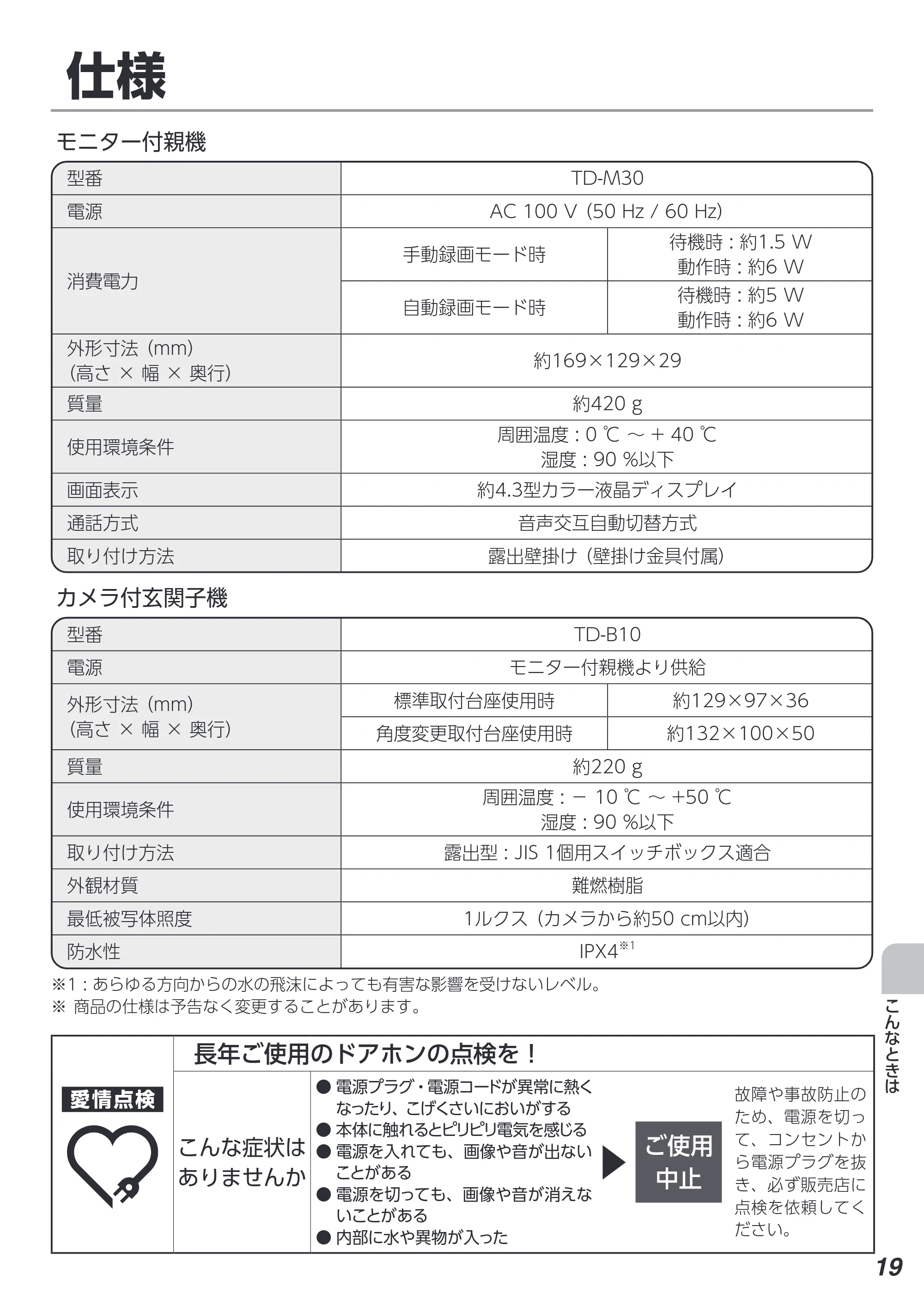 アイリスオーヤマ TD-SM3010T-WSH 取扱説明書 — 原本ページ — 19ページ
