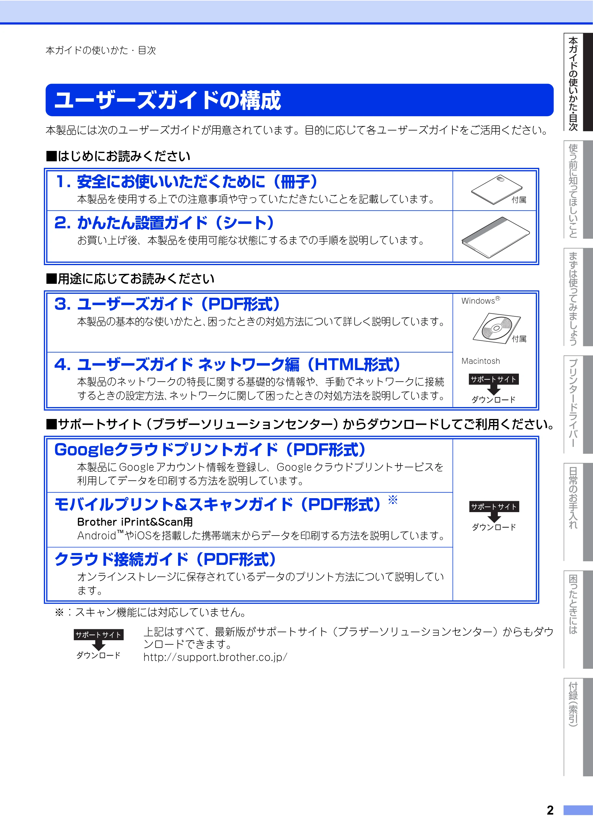 ブラザー HL-L9200CDWT ユーザーズガイド — ユーザーズガイドの構成 — 原本ページ — 2ページ