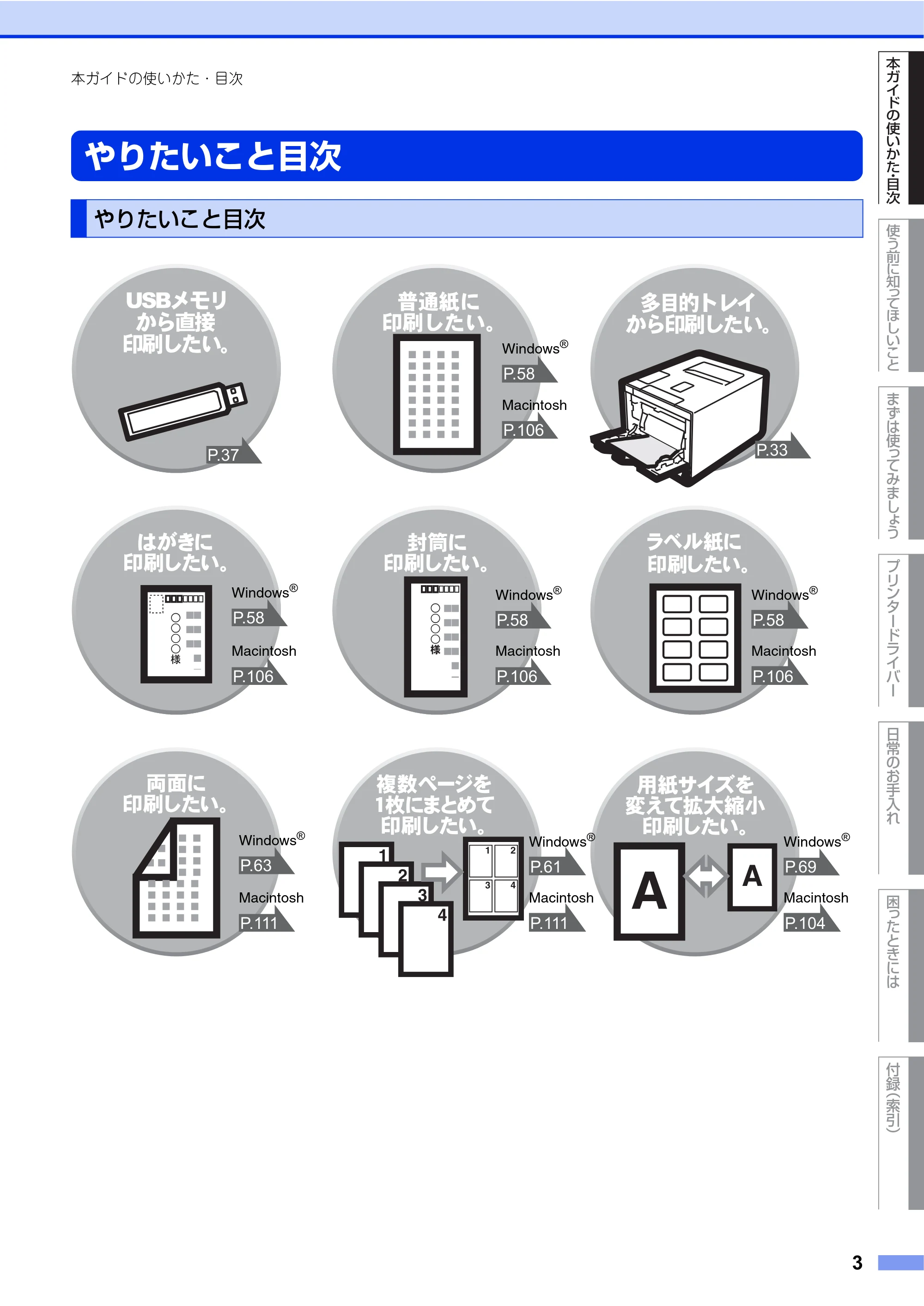 ブラザー HL-L9200CDWT ユーザーズガイド — やりたいこと目次 — 原本ページ — 3ページ
