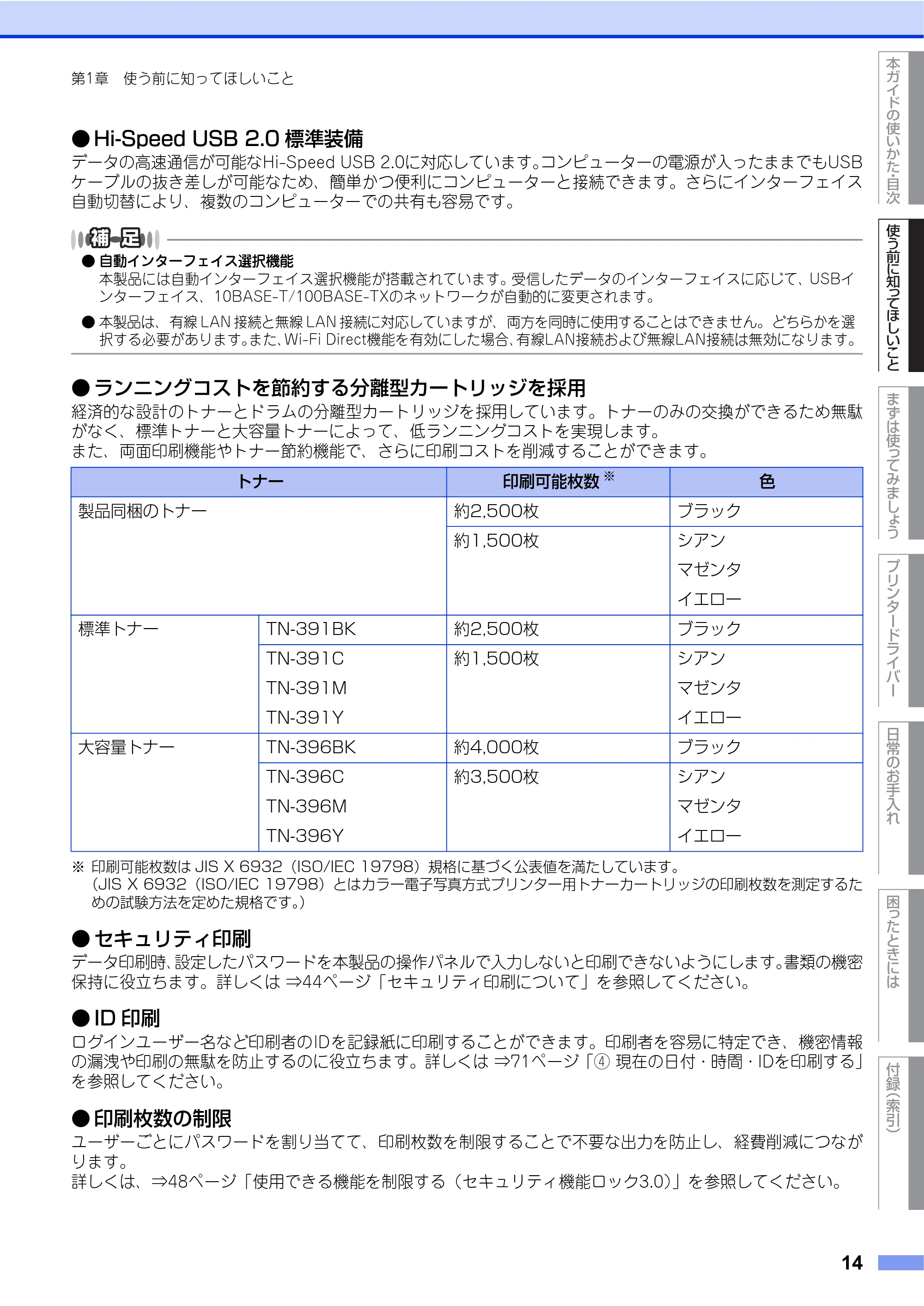ブラザー HL-L9200CDWT ユーザーズガイド — 原本ページ — 14ページ