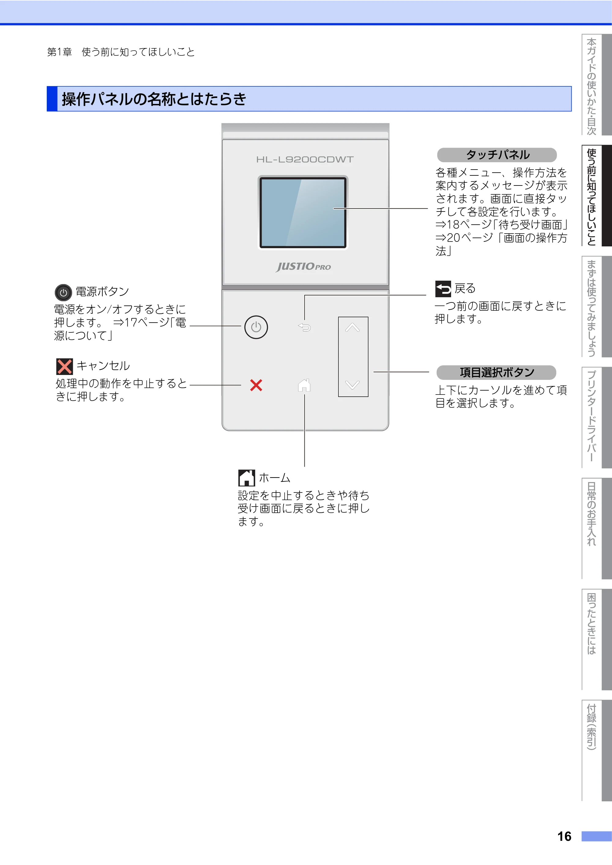 ブラザー HL-L9200CDWT ユーザーズガイド — 操作パネルの名称とはたらき — 原本ページ — 16ページ