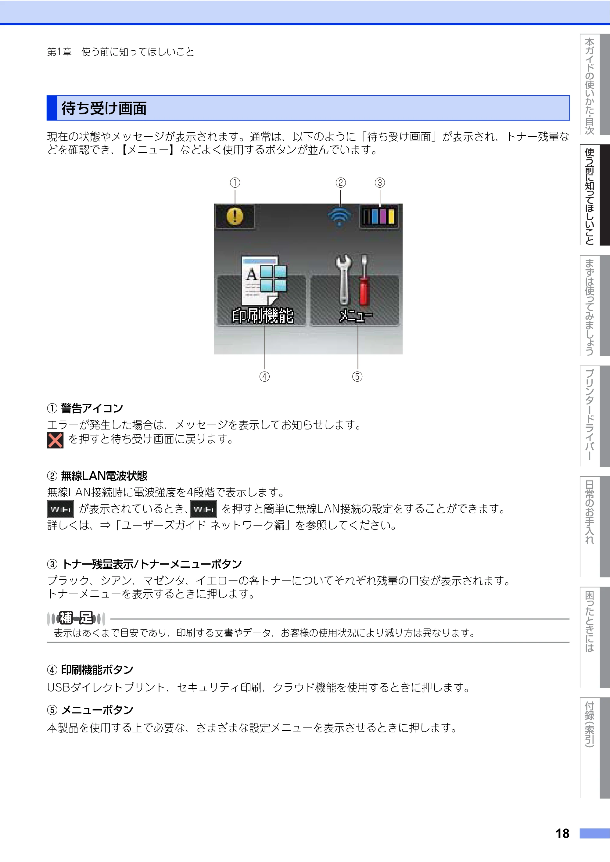 ブラザー HL-L9200CDWT ユーザーズガイド — 待ち受け画面 — 原本ページ — 18ページ