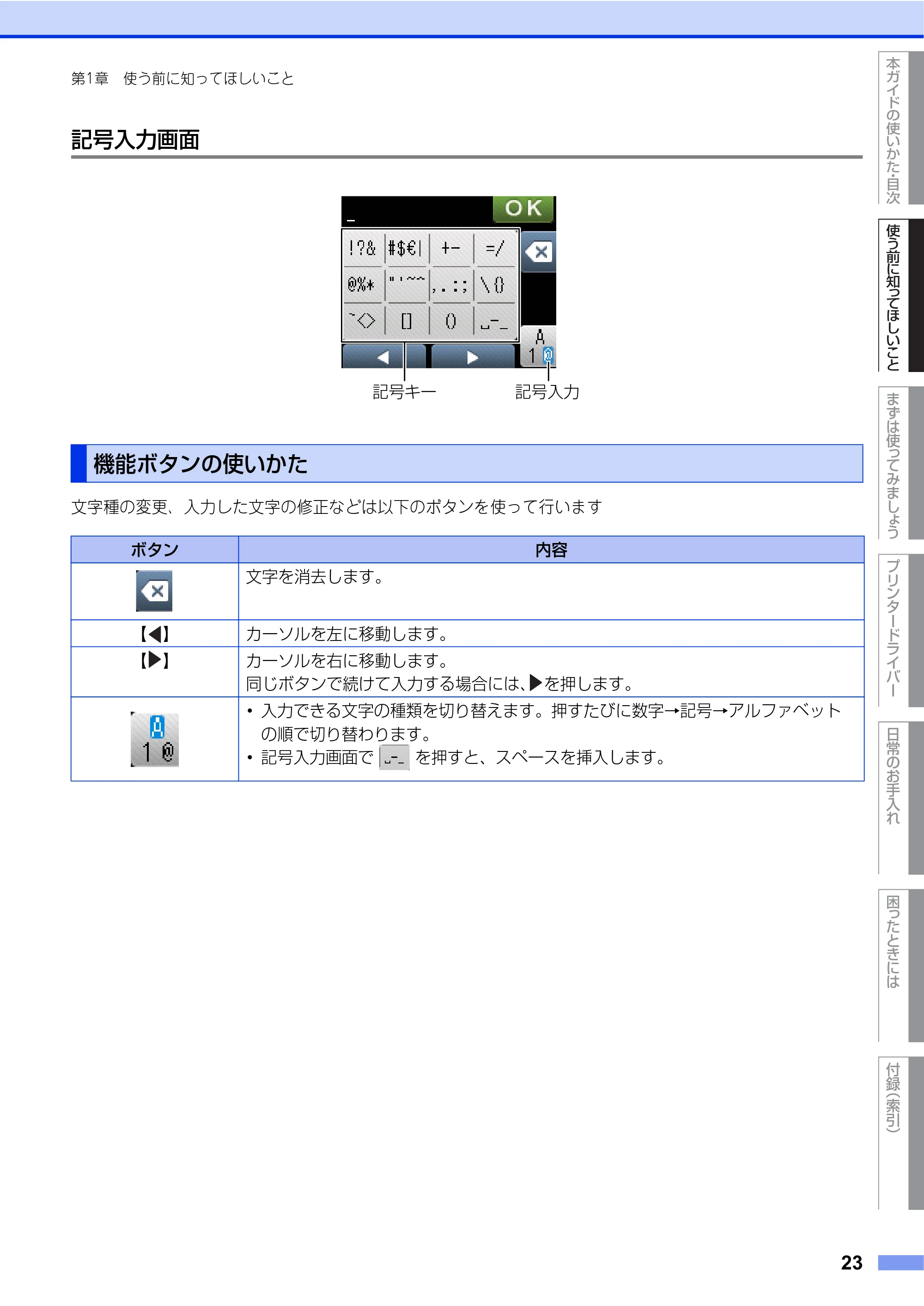 ブラザー HL-L9200CDWT ユーザーズガイド — 機能ボタンの使いかた — 原本ページ — 23ページ