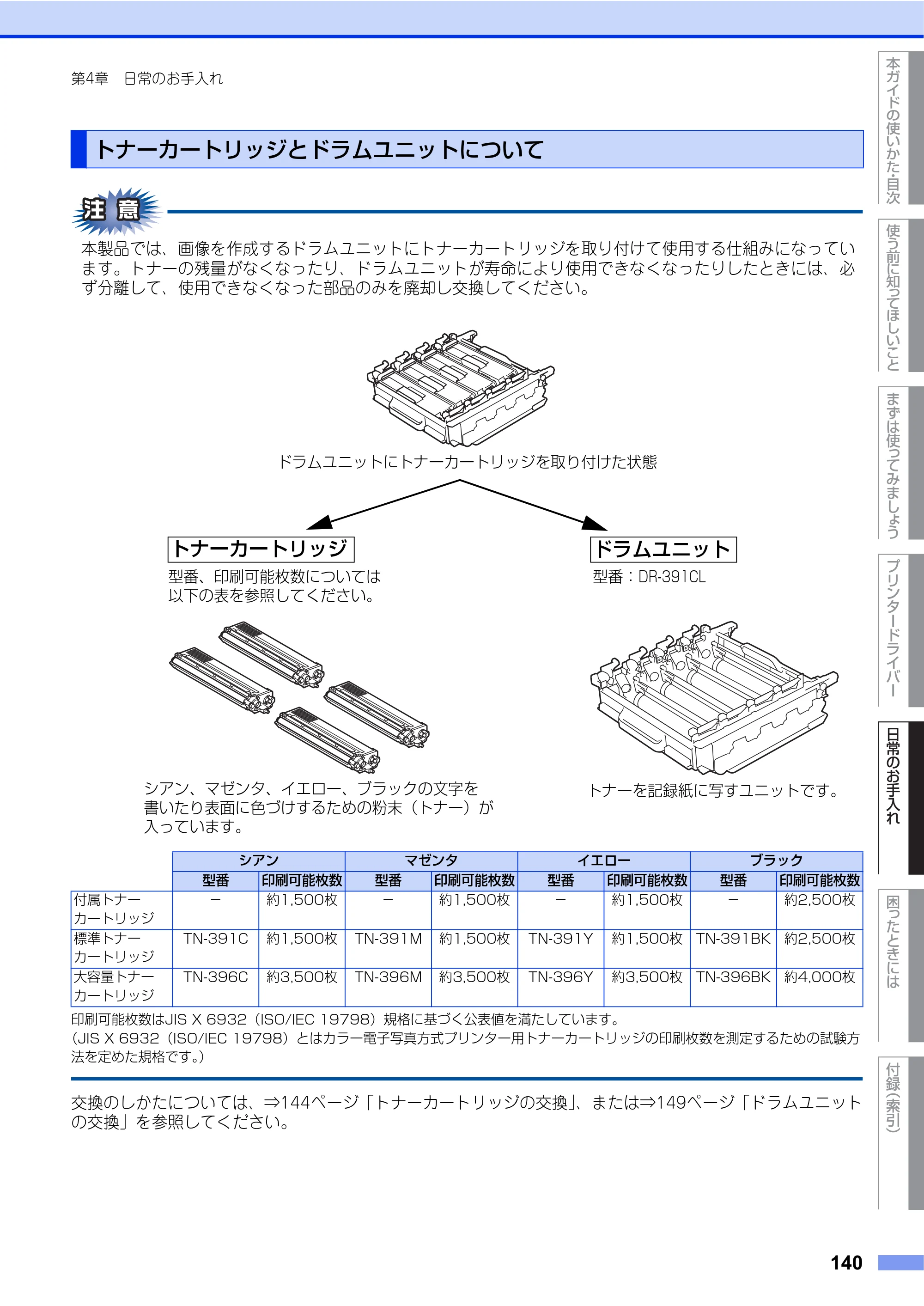 ブラザー HL-L9200CDWT ユーザーズガイド — トナーカートリッジとドラムユニットについて — 原本ページ — 140ページ