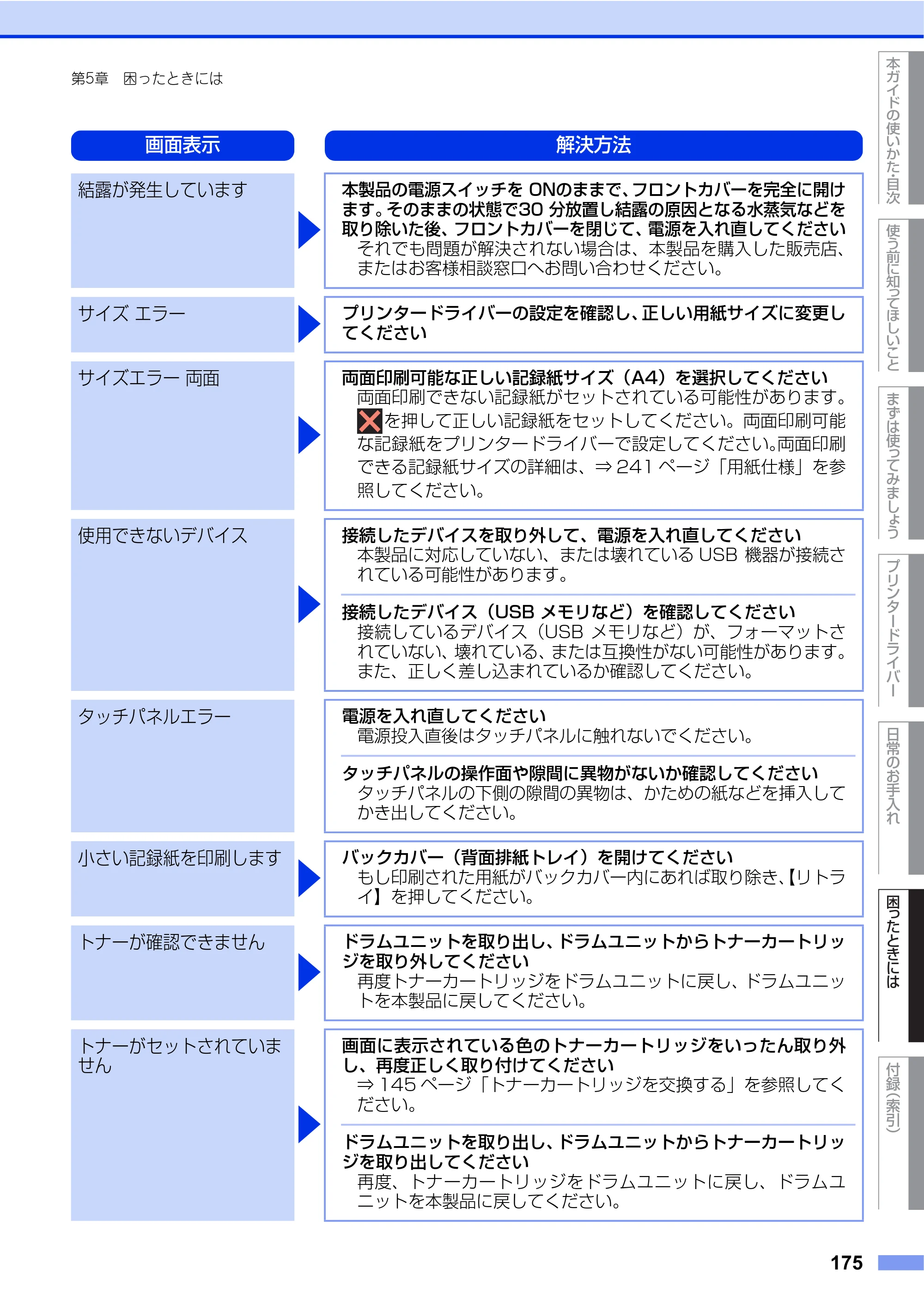 ブラザー HL-L9200CDWT ユーザーズガイド — 原本ページ — 175ページ