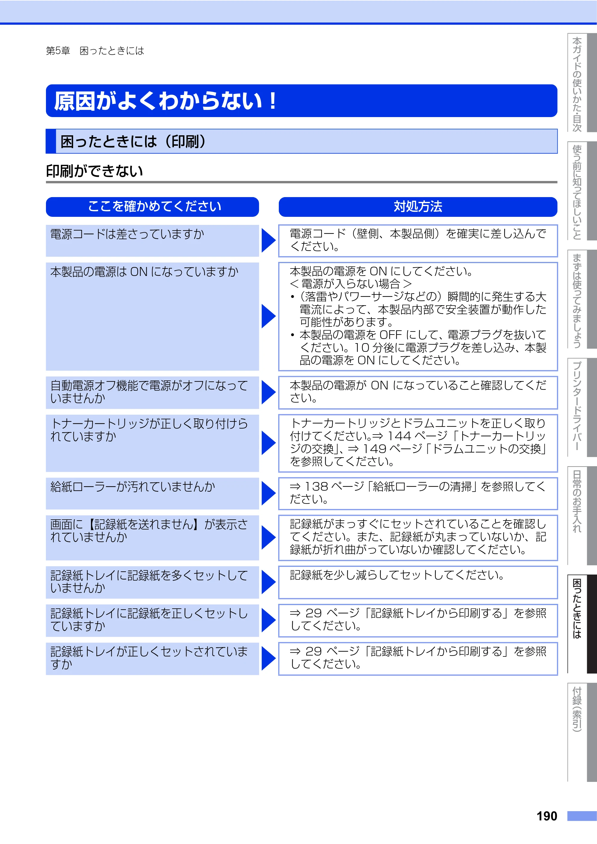 ブラザー HL-L9200CDWT ユーザーズガイド — 原因がよくわからない！ — 原本ページ — 190ページ