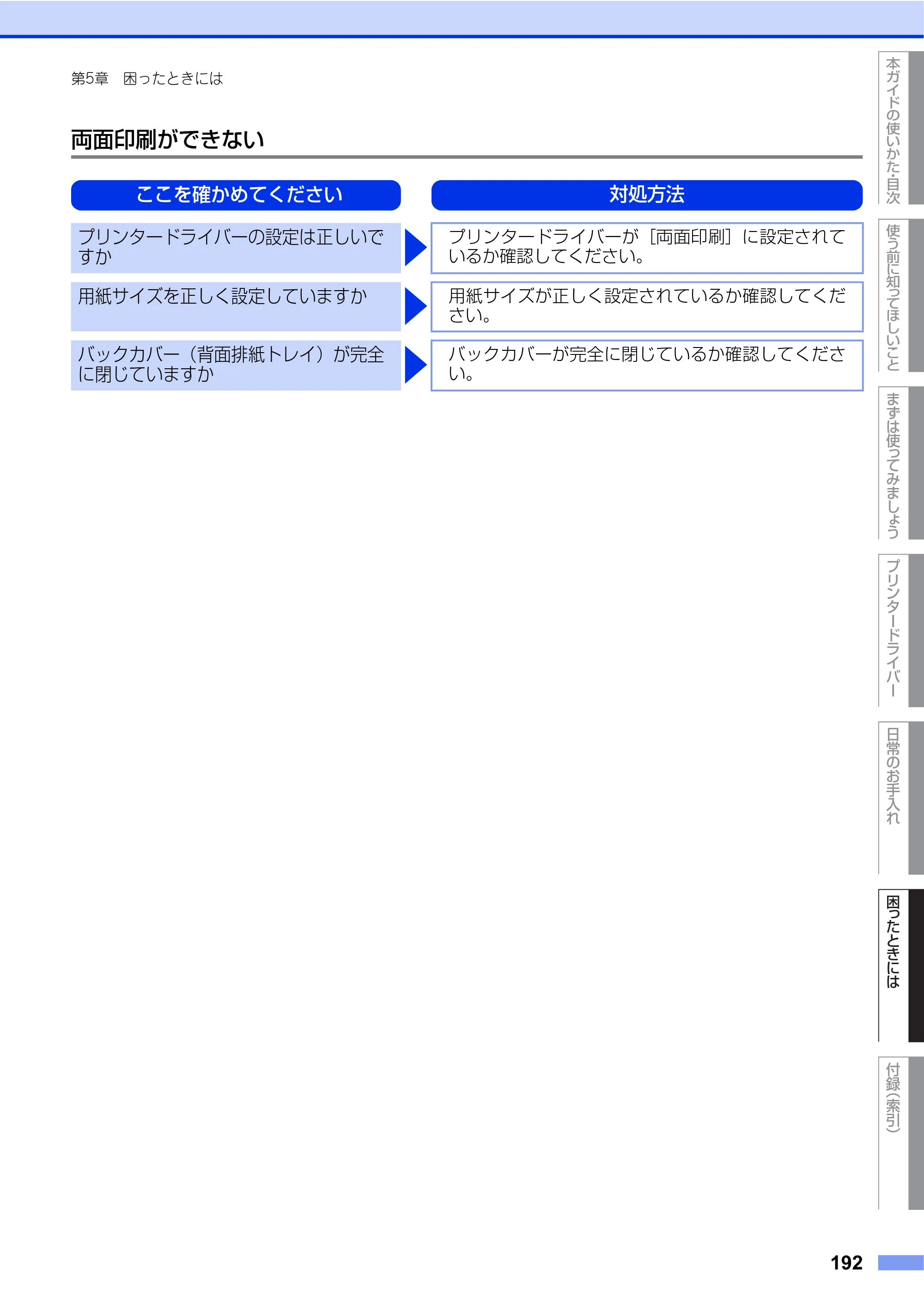 ブラザー HL-L9200CDWT ユーザーズガイド — 原本ページ — 192ページ