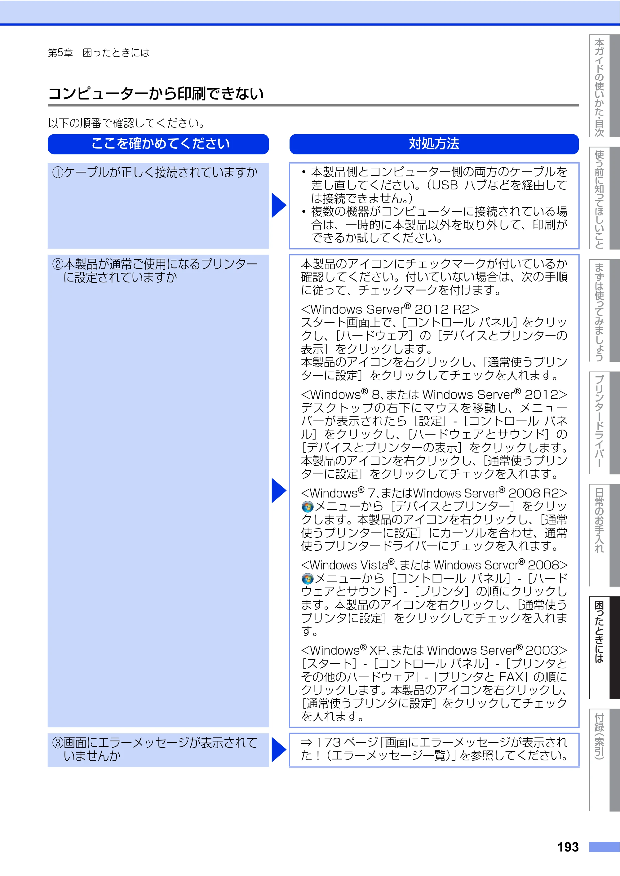 ブラザー HL-L9200CDWT ユーザーズガイド — 原本ページ — 193ページ