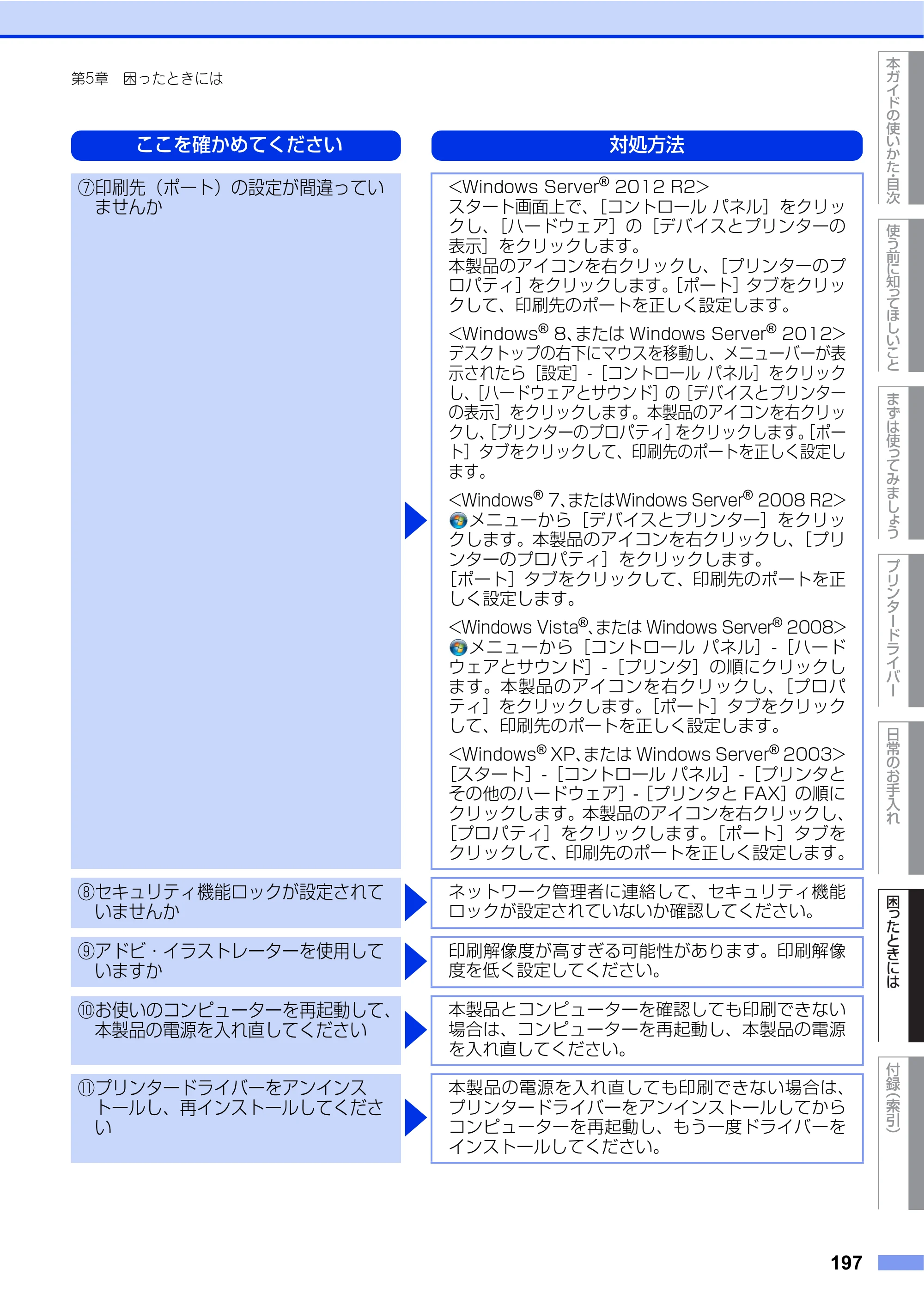 ブラザー HL-L9200CDWT ユーザーズガイド — 原本ページ — 197ページ