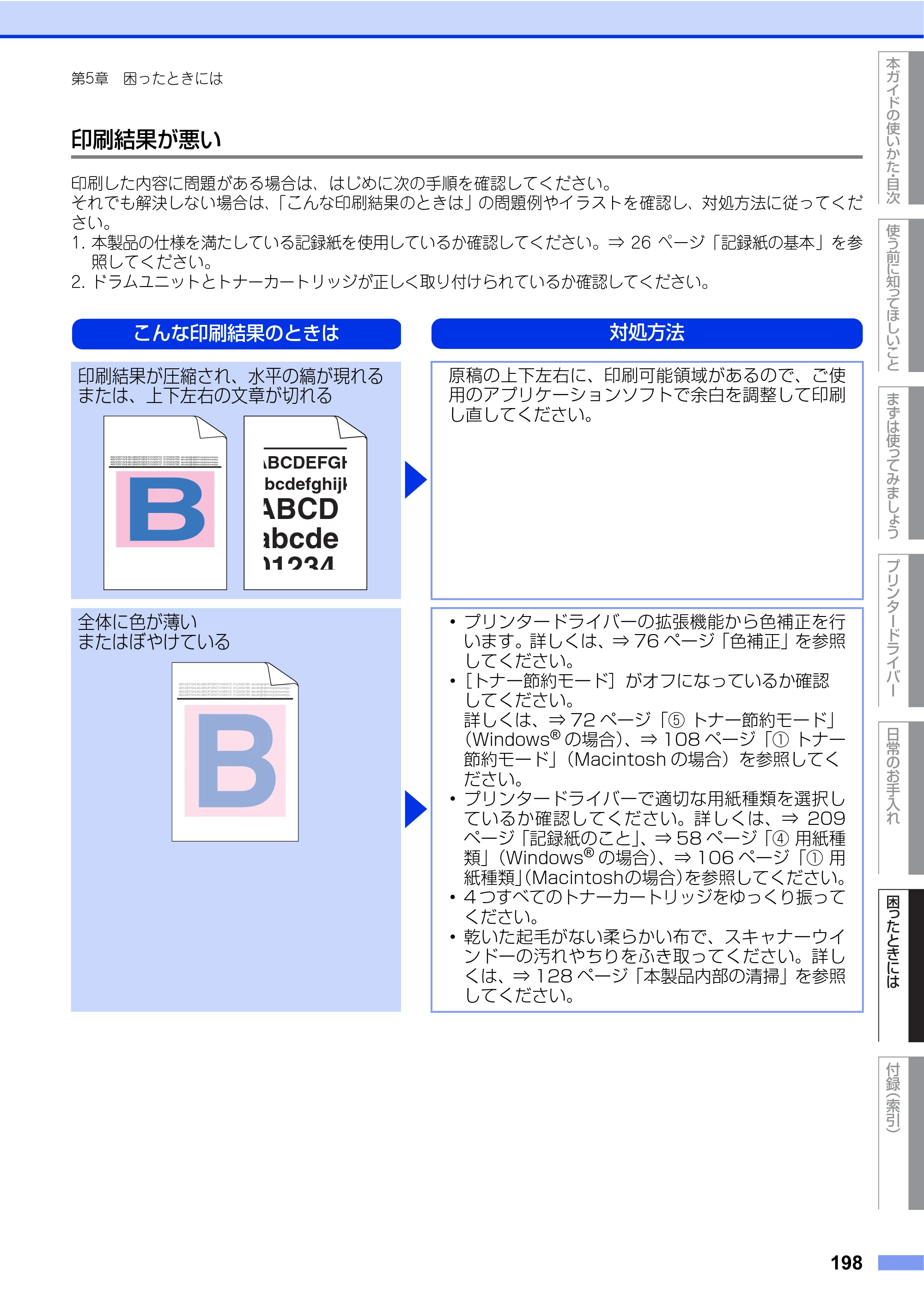 ブラザー HL-L9200CDWT ユーザーズガイド — 原本ページ — 198ページ