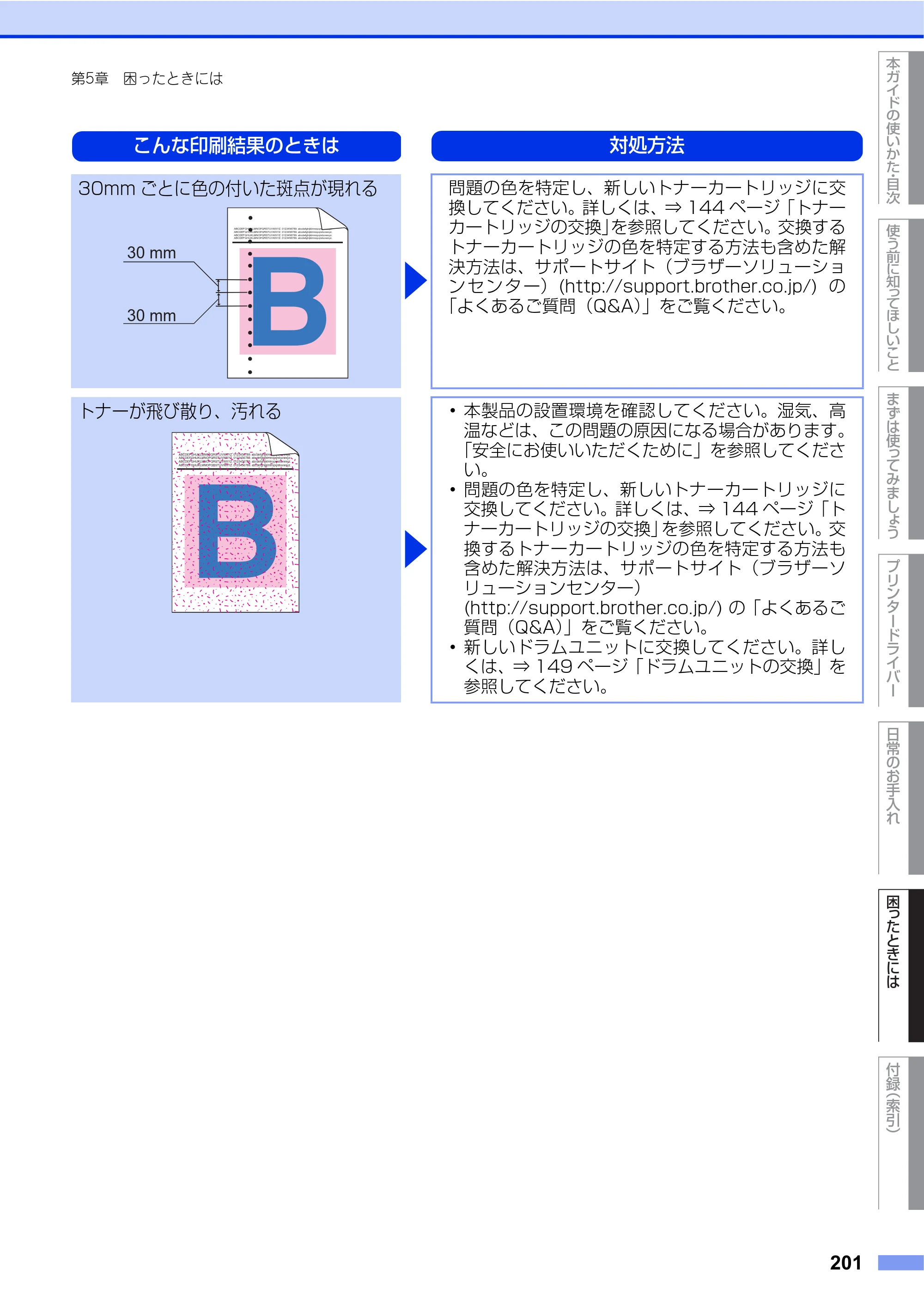 ブラザー HL-L9200CDWT ユーザーズガイド — 原本ページ — 201ページ