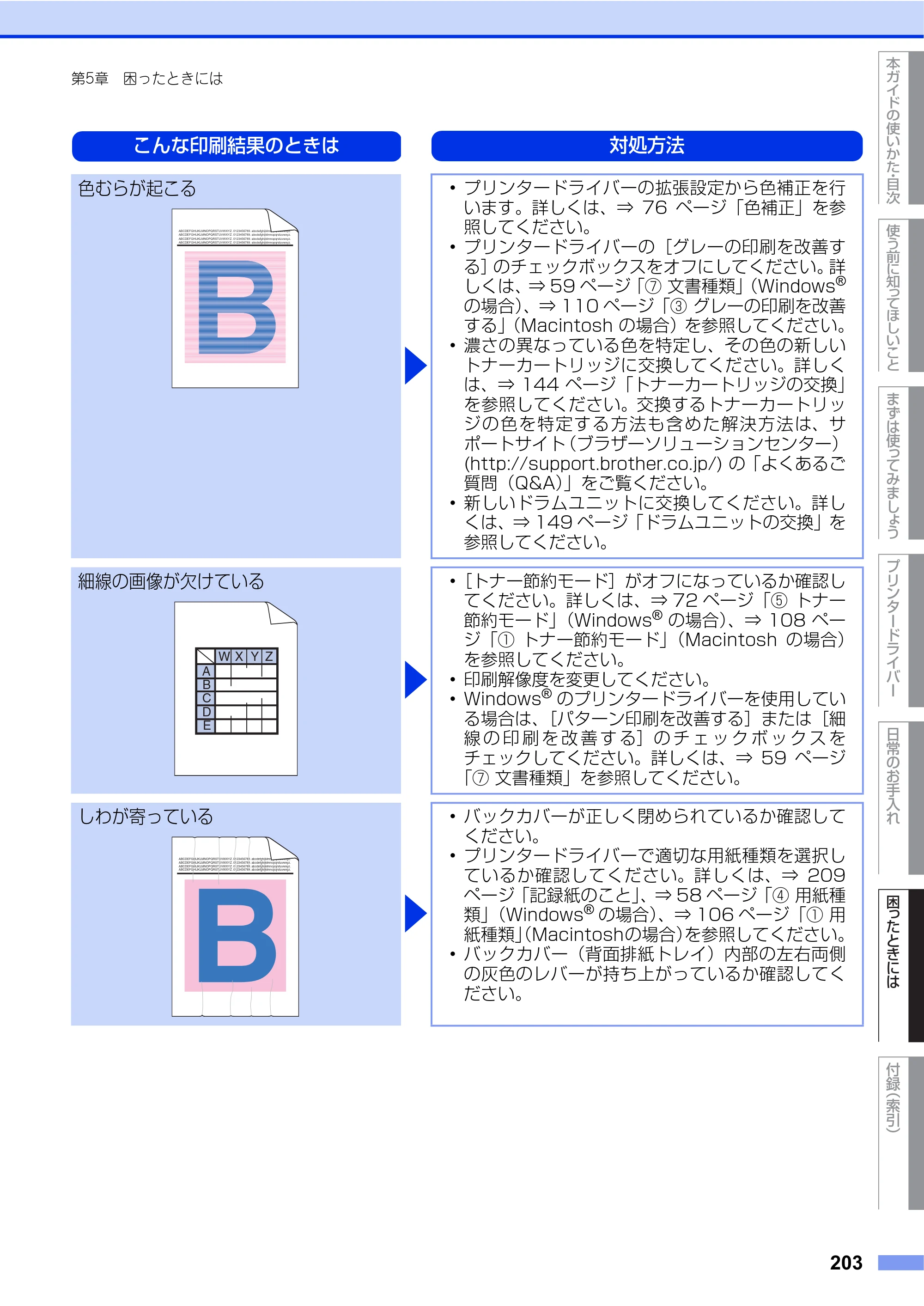 ブラザー HL-L9200CDWT ユーザーズガイド — 原本ページ — 203ページ