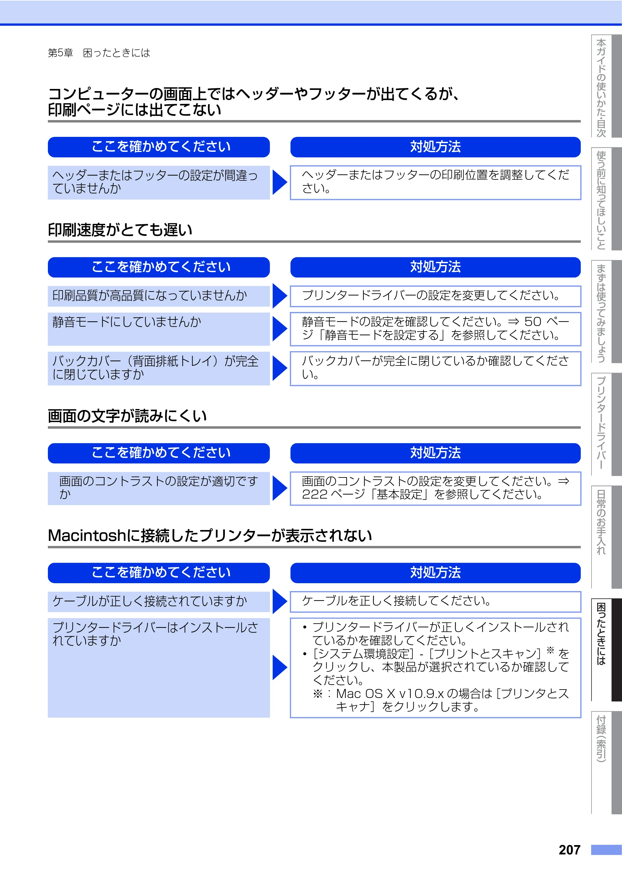 ブラザー HL-L9200CDWT ユーザーズガイド — 原本ページ — 207ページ