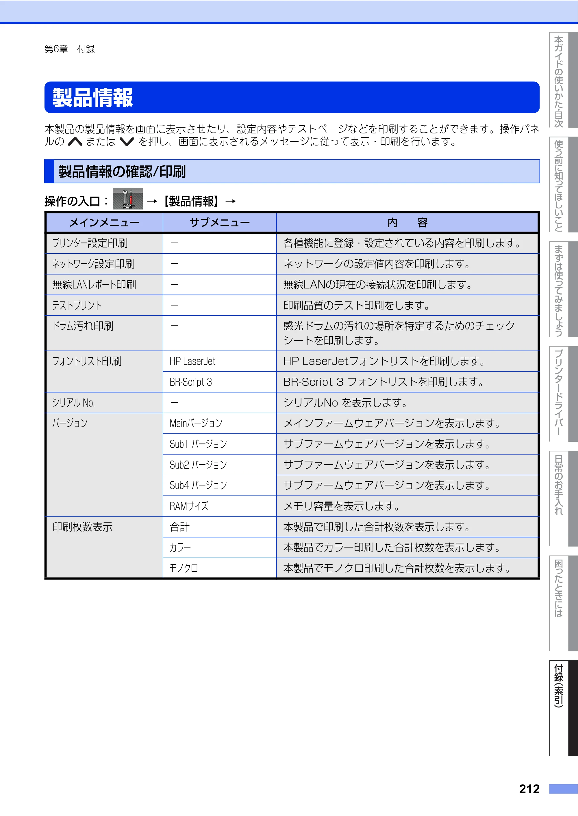 ブラザー HL-L9200CDWT ユーザーズガイド — 製品情報 — 原本ページ — 212ページ