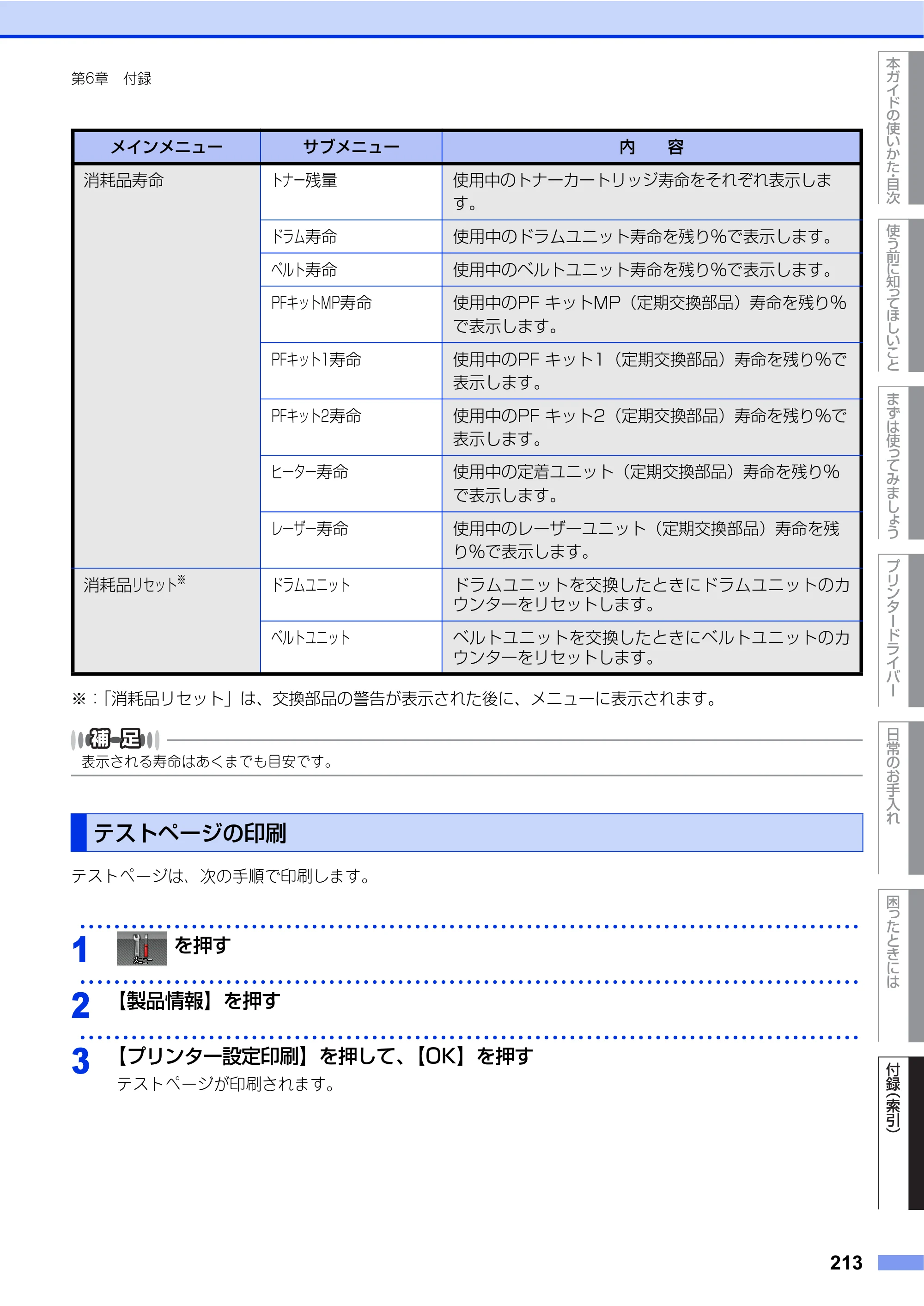 ブラザー HL-L9200CDWT ユーザーズガイド — テストページの印刷 — 原本ページ — 213ページ