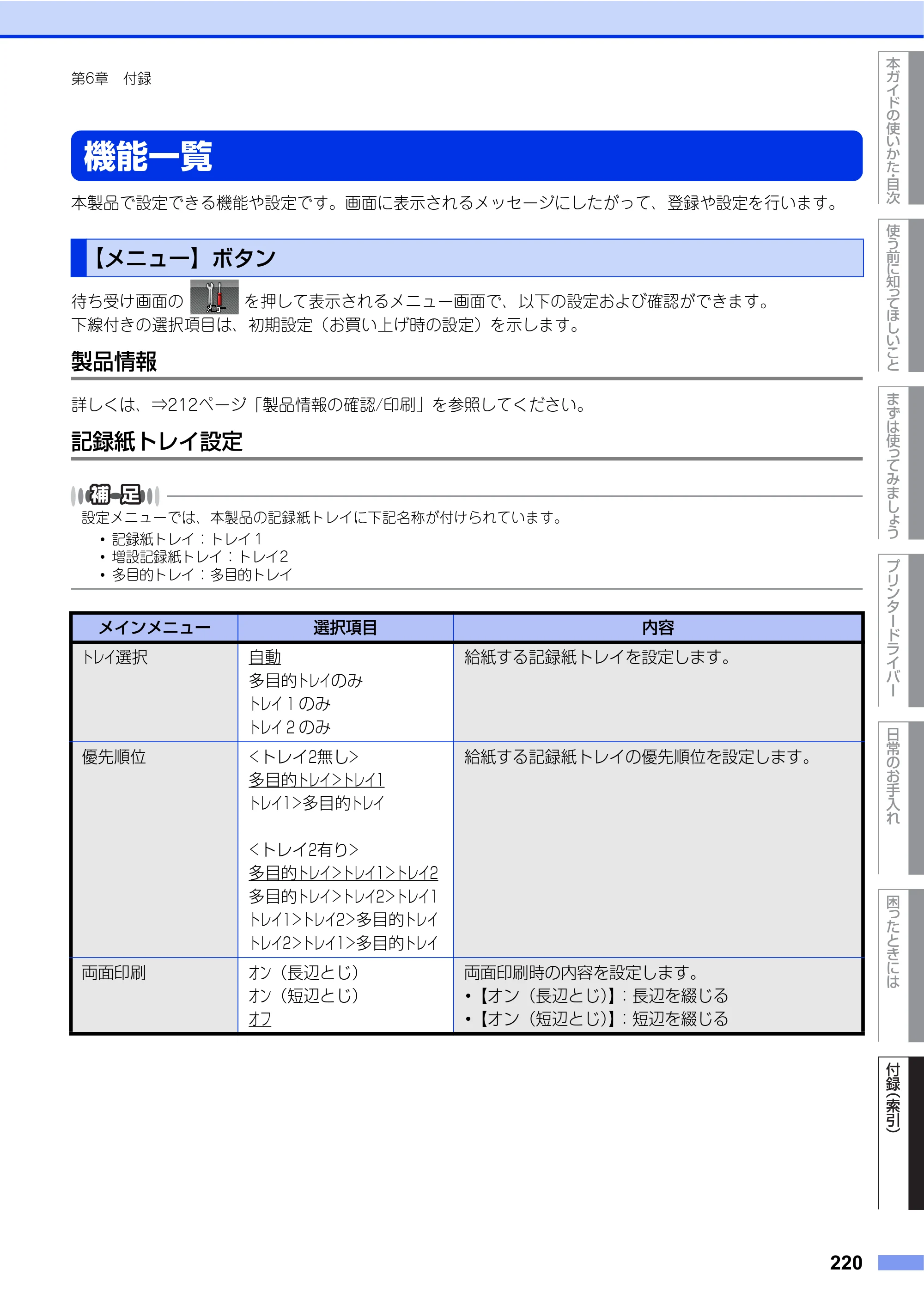 ブラザー HL-L9200CDWT ユーザーズガイド — 機能一覧 — 原本ページ — 220ページ