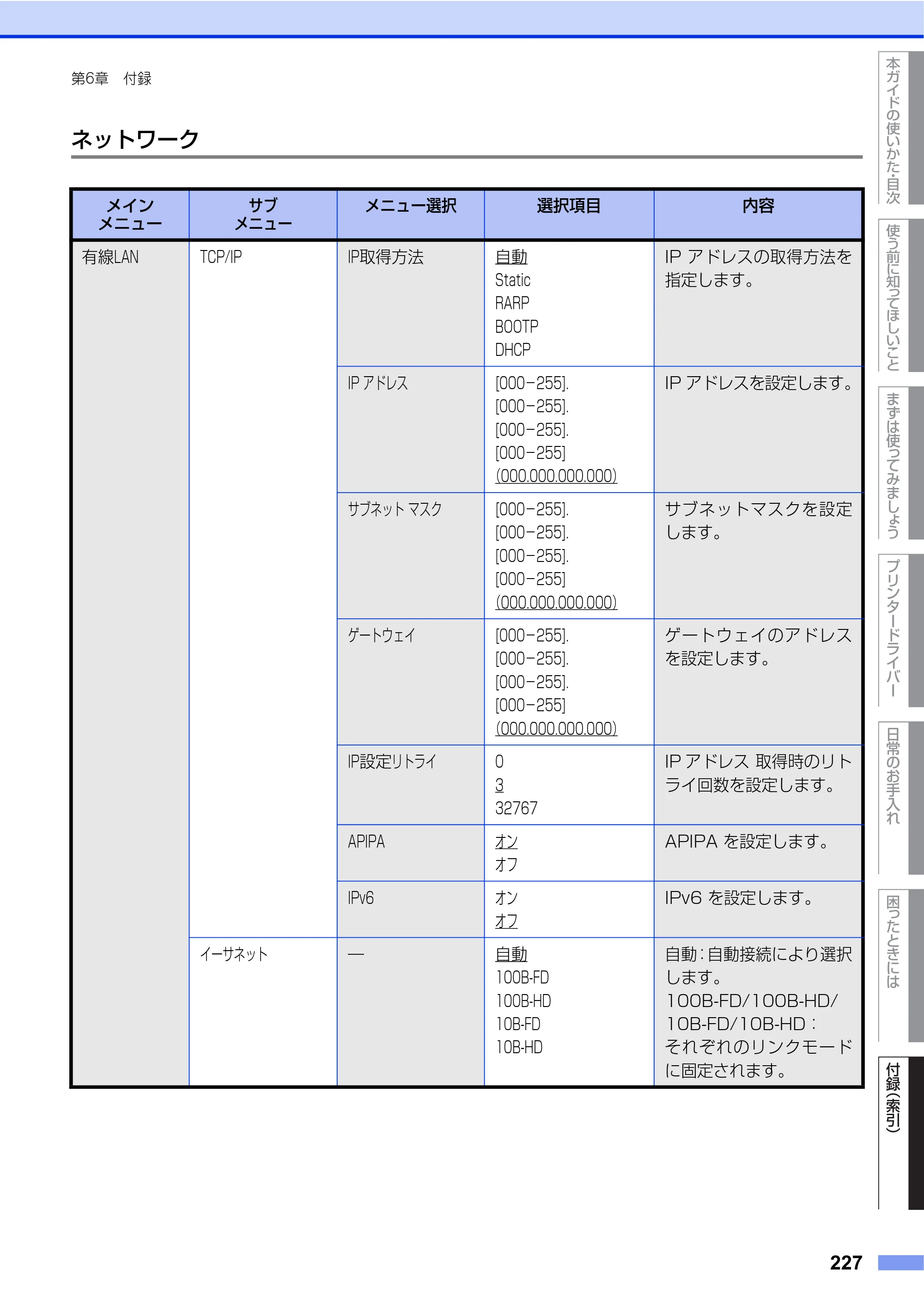 ブラザー HL-L9200CDWT ユーザーズガイド — 原本ページ — 227ページ