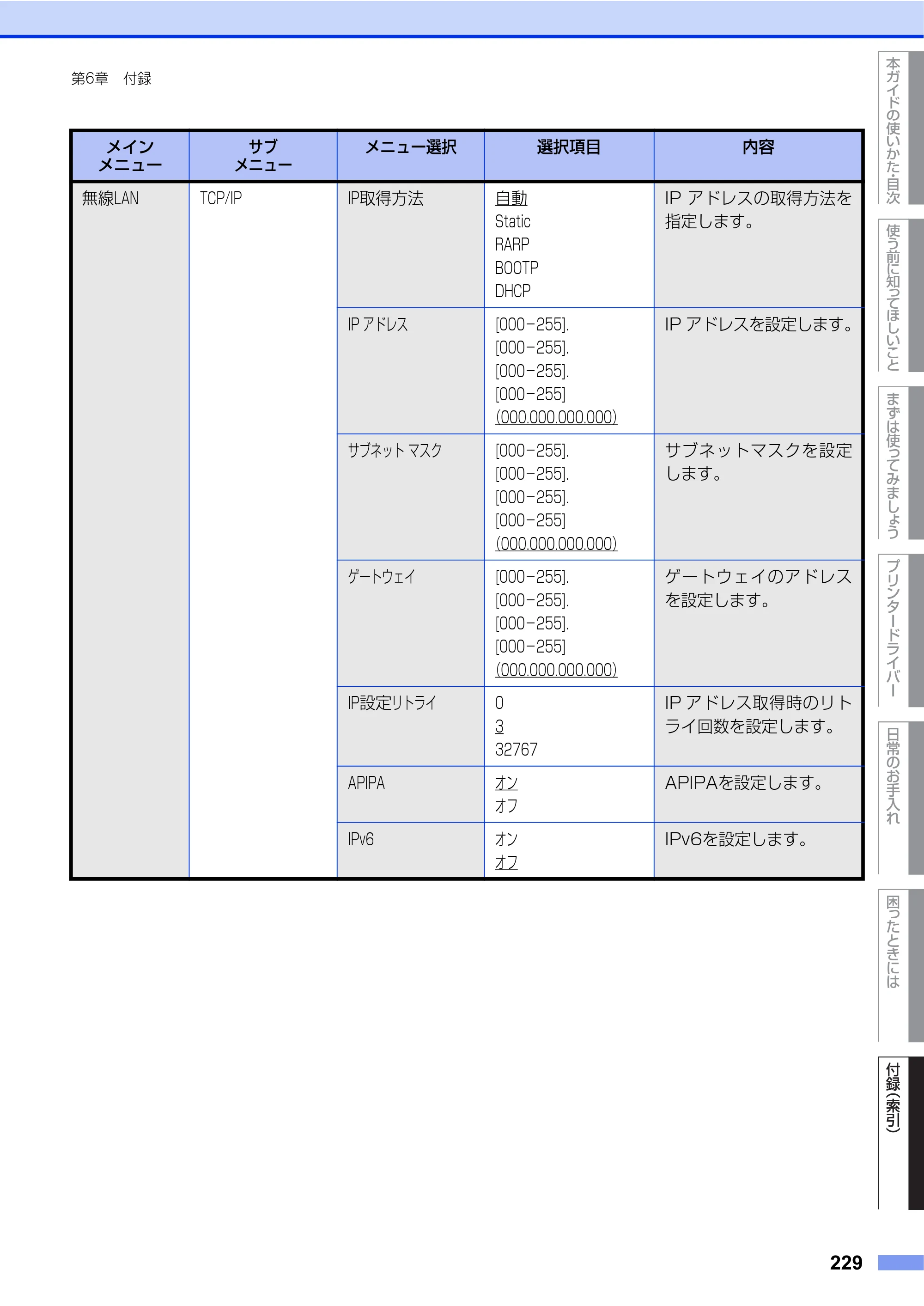 ブラザー HL-L9200CDWT ユーザーズガイド — 原本ページ — 229ページ