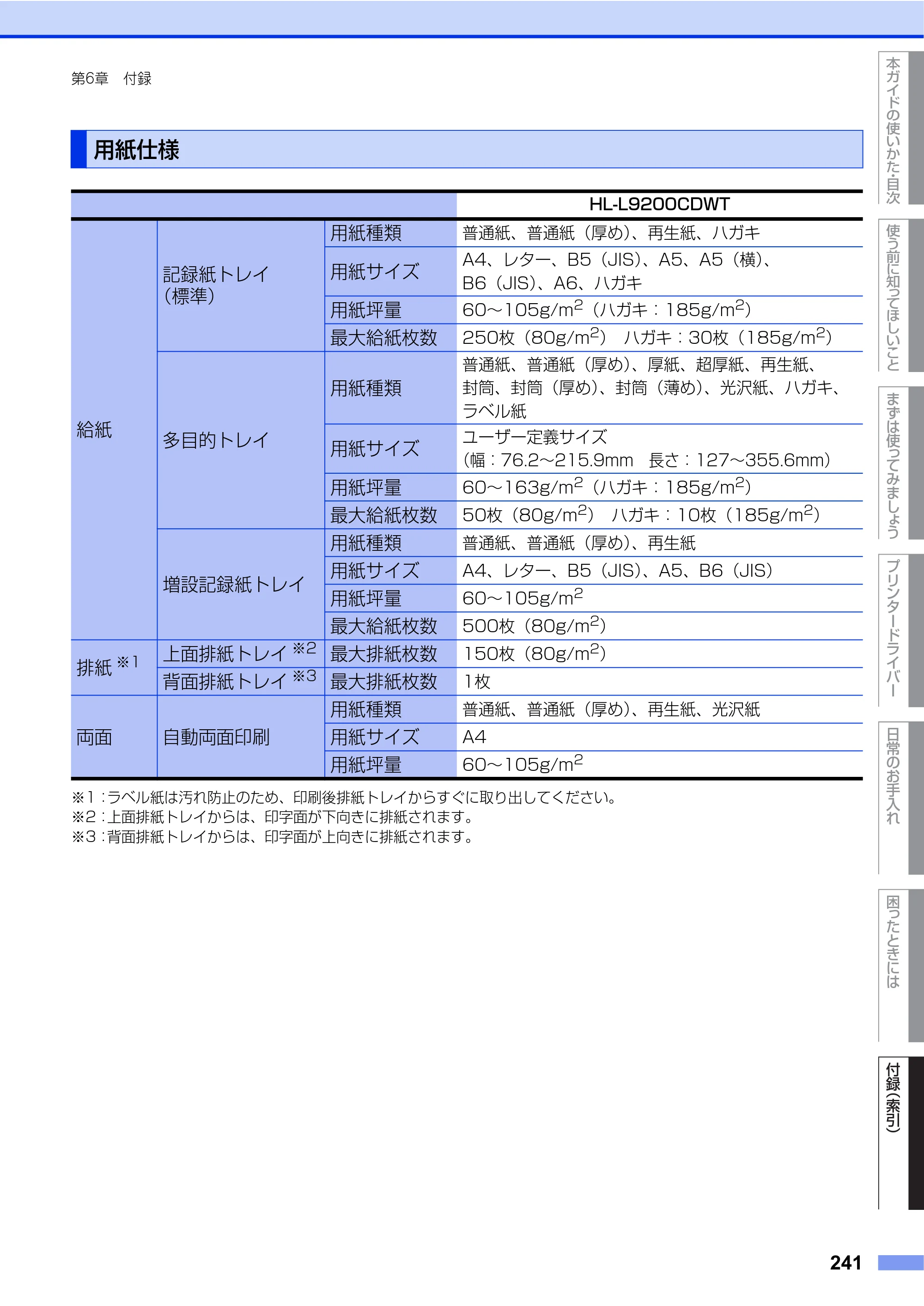 ブラザー HL-L9200CDWT ユーザーズガイド — 用紙仕様 — 原本ページ — 241ページ