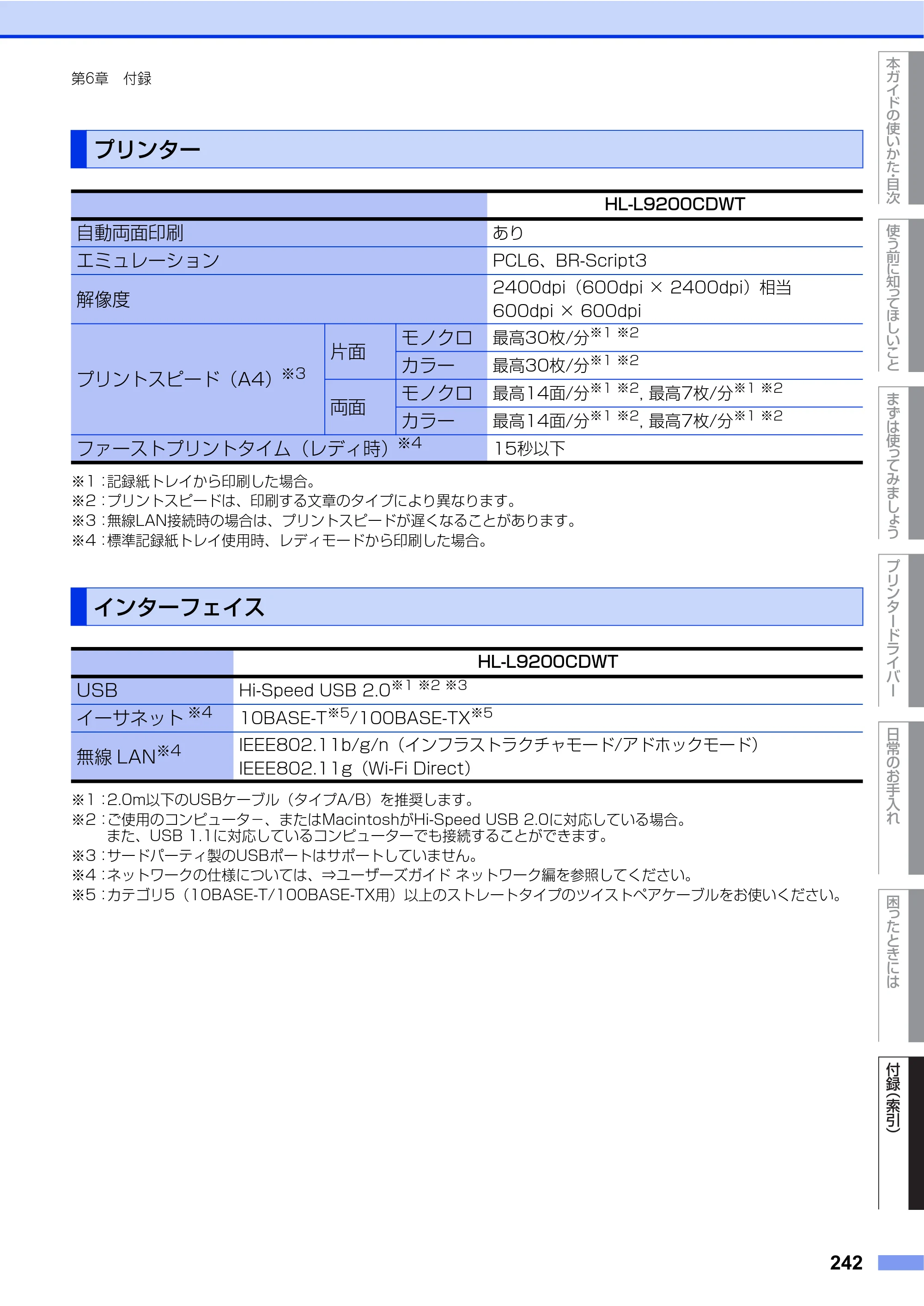 ブラザー HL-L9200CDWT ユーザーズガイド — プリンター — 原本ページ — 242ページ
