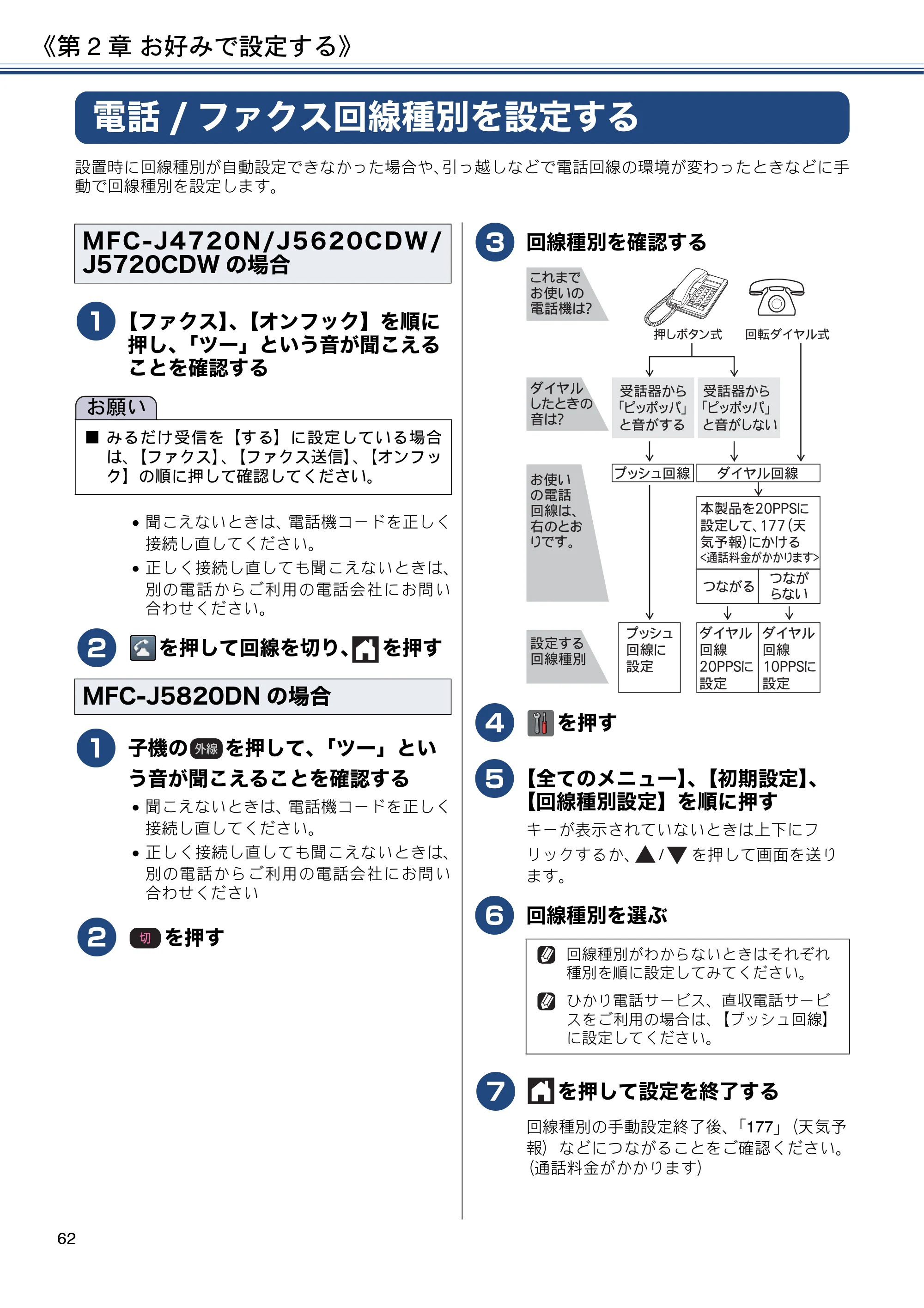 ブラザー MFC-J4720N / MFC-J5620CDW / MFC-J5720CDW ユーザーズガイド ～応用編～ — 電話/ファクス回線種別を設定する — 原本ページ — 62ページ