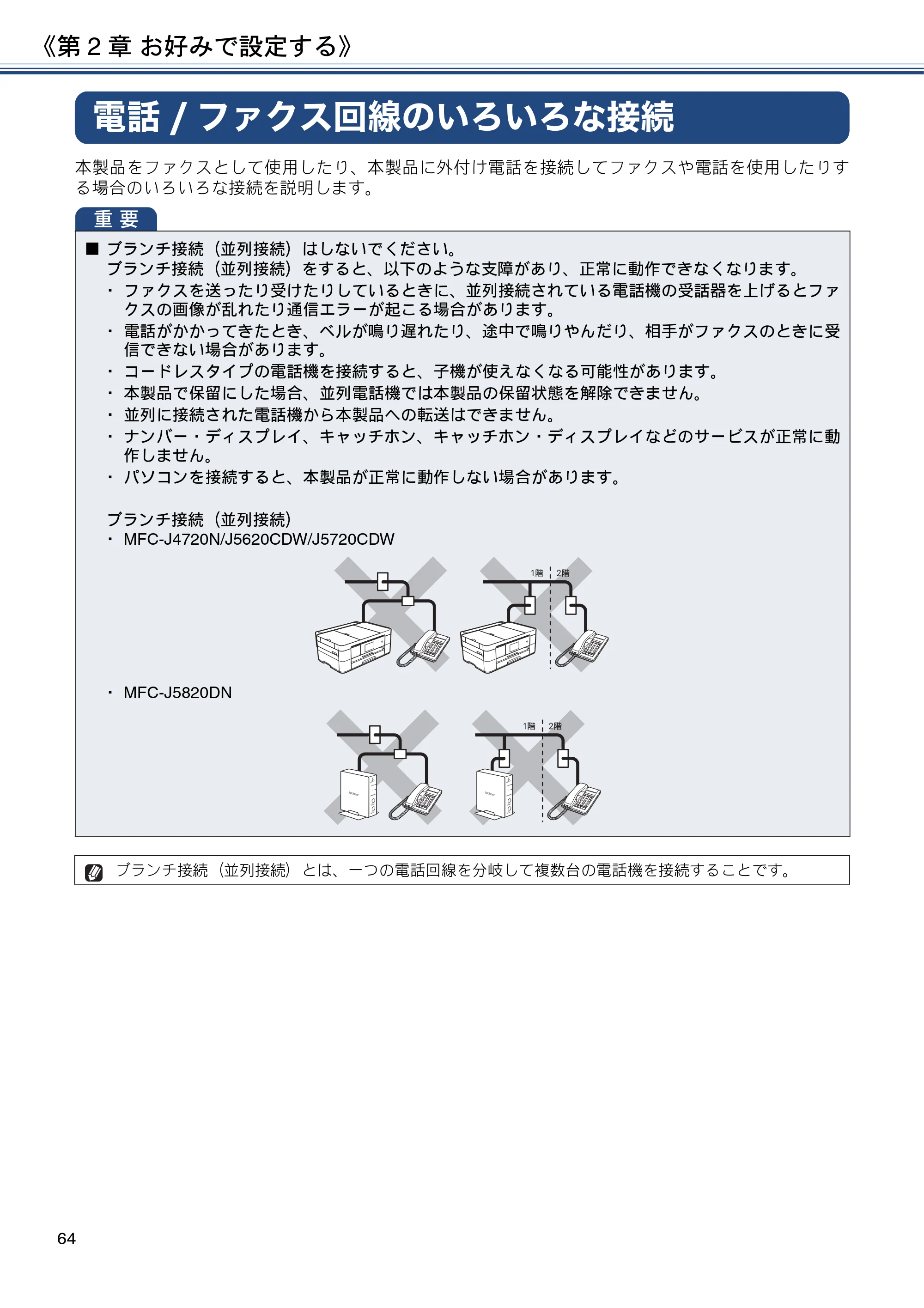 ブラザー MFC-J4720N / MFC-J5620CDW / MFC-J5720CDW ユーザーズガイド ～応用編～ — 電話/ファクス回線のいろいろな接続 — 原本ページ — 64ページ