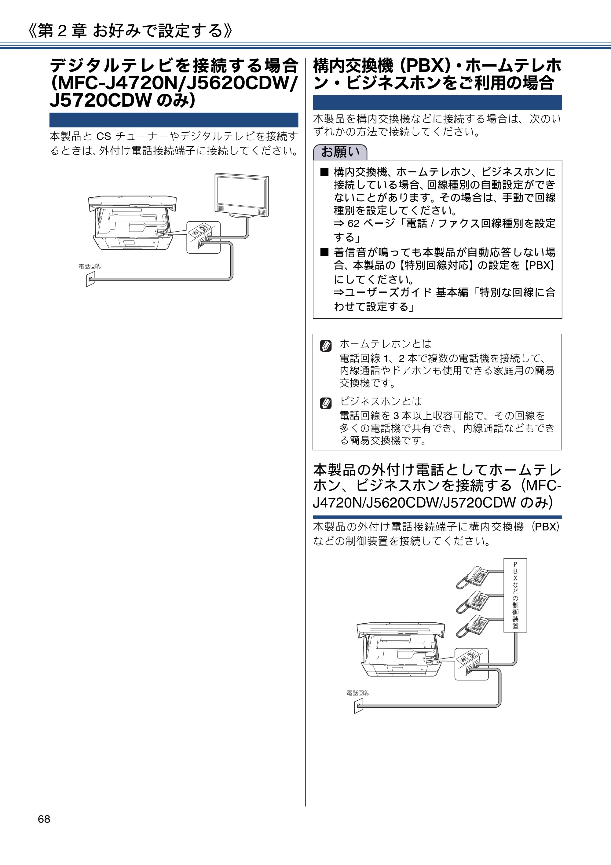 ブラザー MFC-J4720N / MFC-J5620CDW / MFC-J5720CDW ユーザーズガイド ～応用編～ — デジタルテレビを接続する場合（MFC-J4720N/J5620CDW/J5720CDWのみ） — 原本ページ — 68ページ