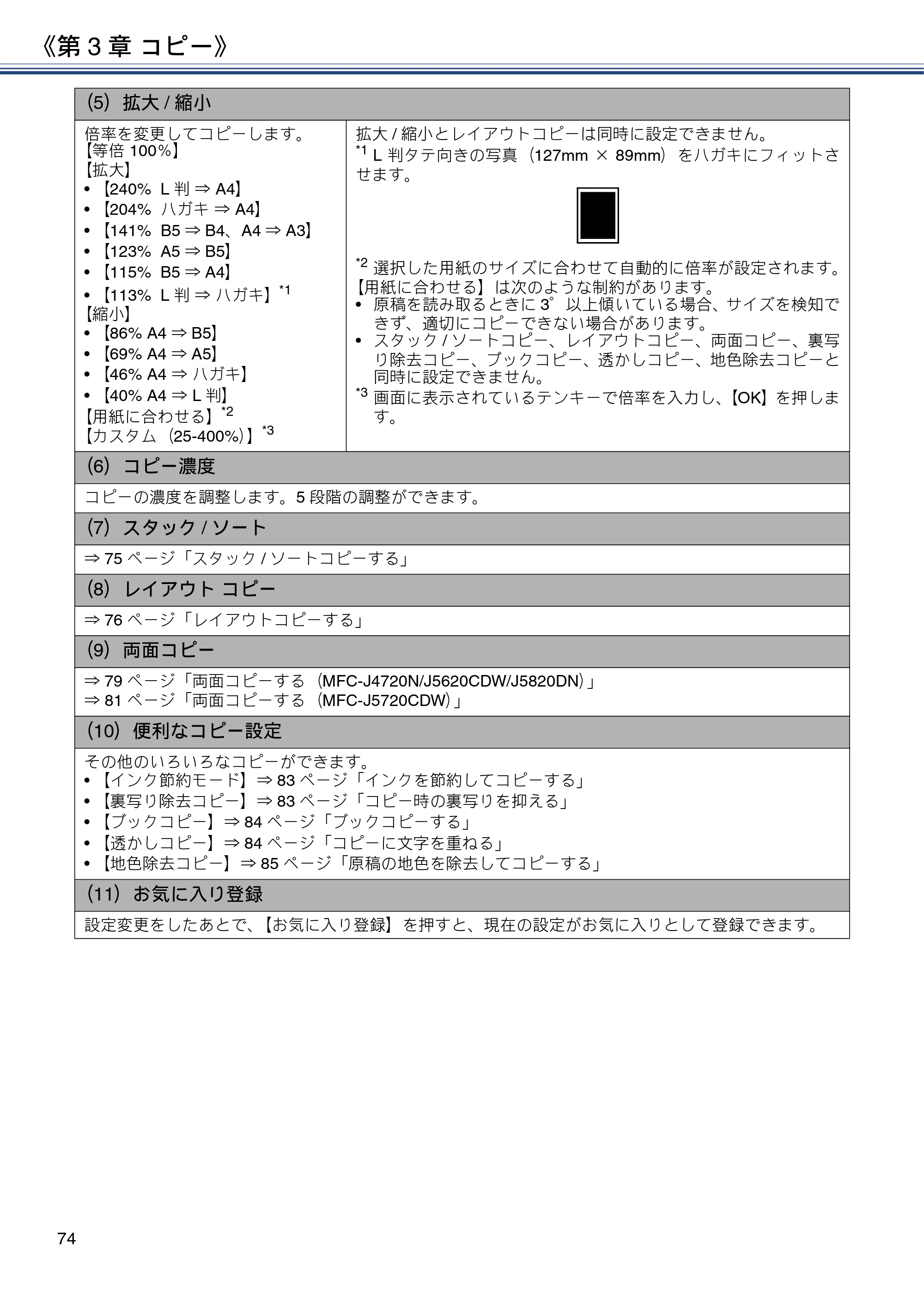 ブラザー MFC-J4720N / MFC-J5620CDW / MFC-J5720CDW ユーザーズガイド ～応用編～ — 原本ページ — 74ページ