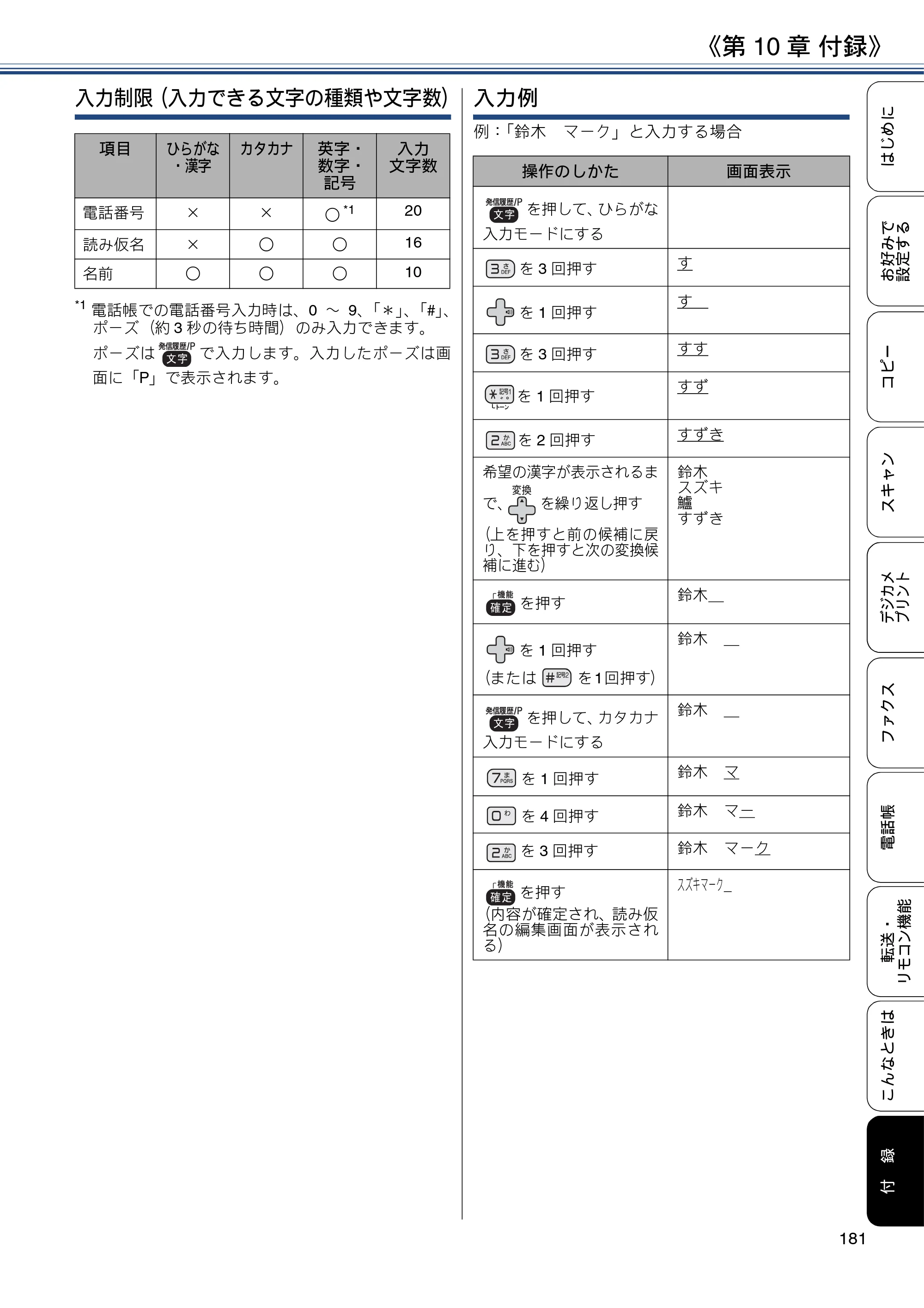 ブラザー MFC-J4720N / MFC-J5620CDW / MFC-J5720CDW ユーザーズガイド ～応用編～ — 原本ページ — 181ページ
