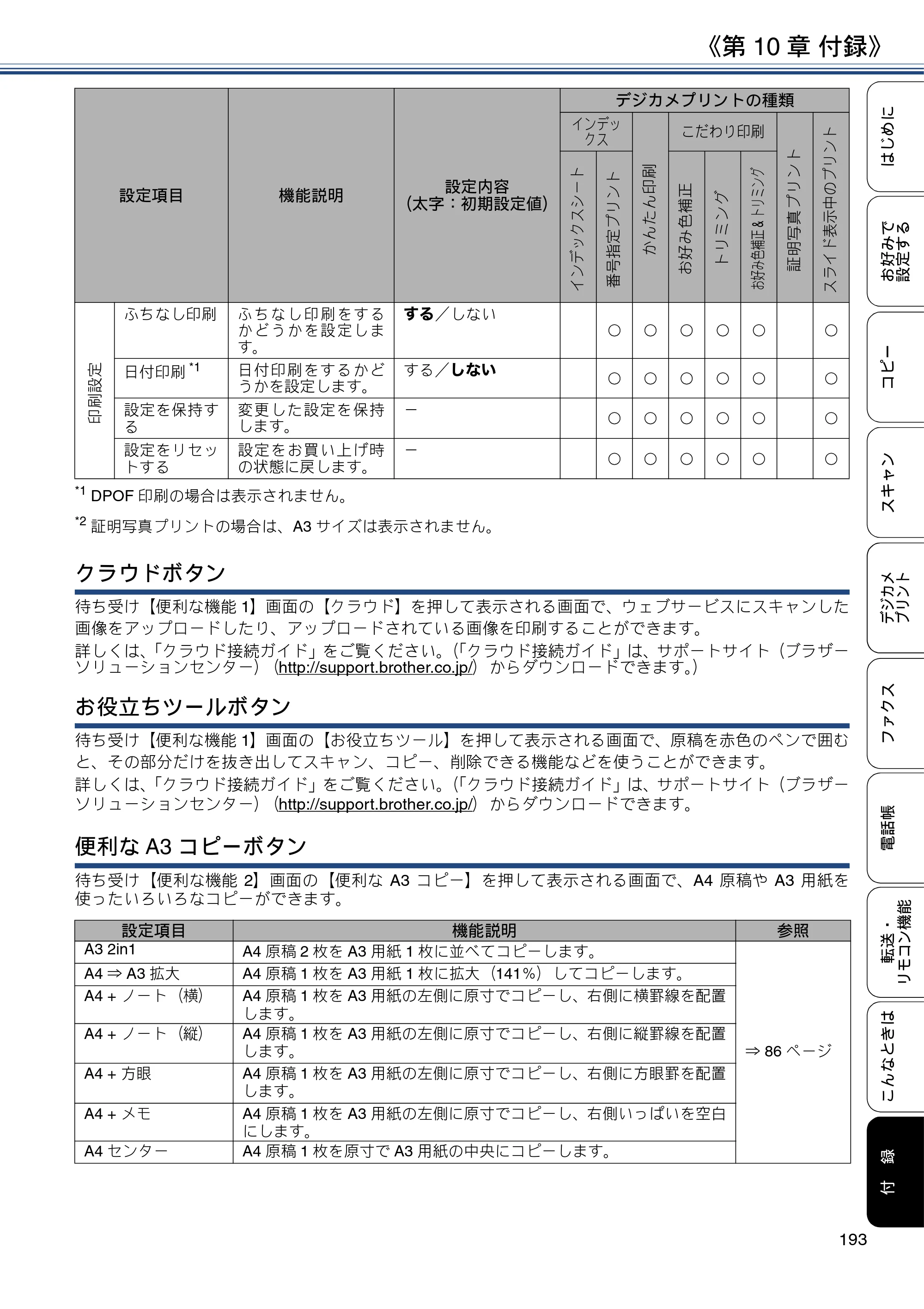 ブラザー MFC-J4720N / MFC-J5620CDW / MFC-J5720CDW ユーザーズガイド ～応用編～ — 原本ページ — 193ページ