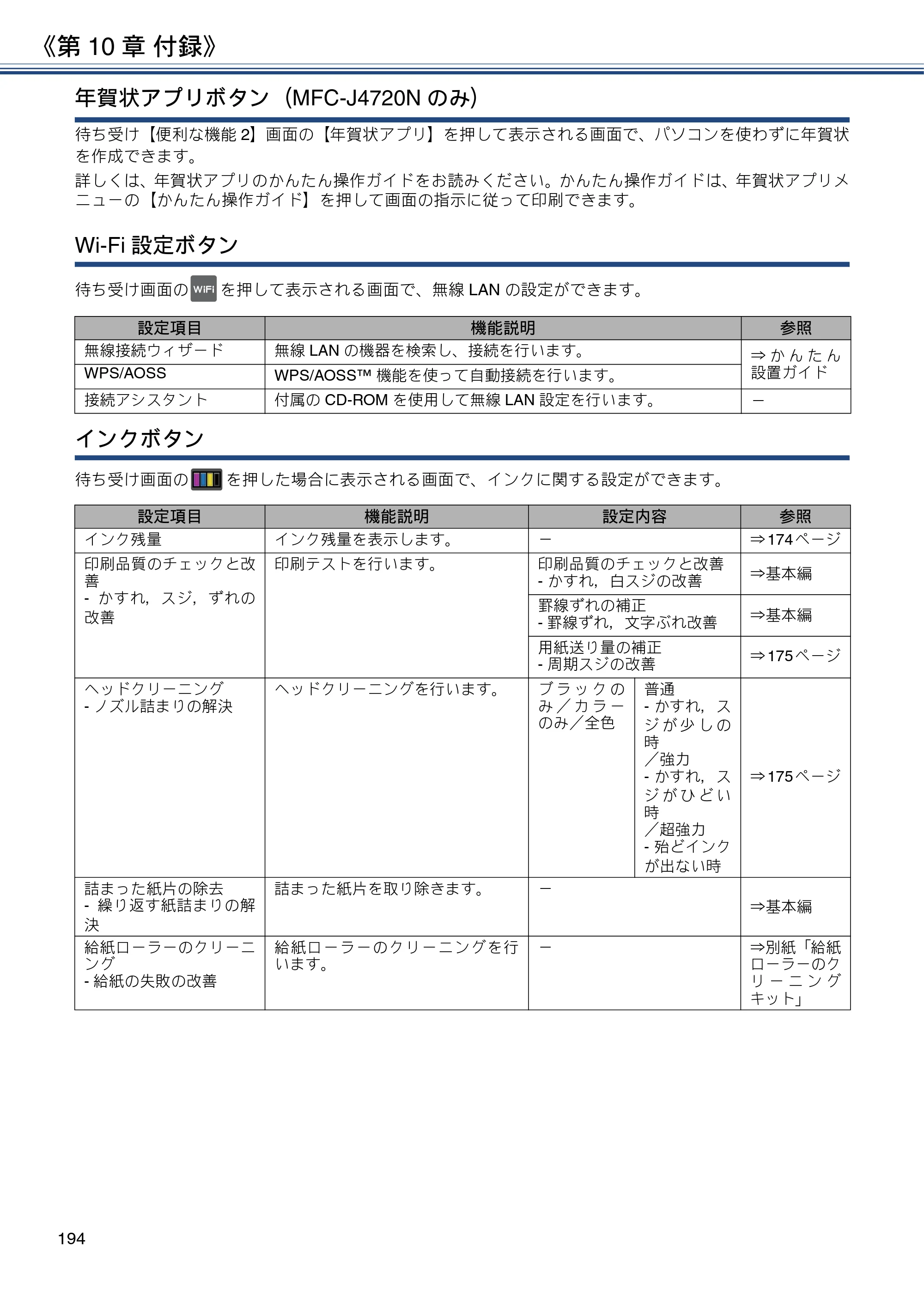 ブラザー MFC-J4720N / MFC-J5620CDW / MFC-J5720CDW ユーザーズガイド ～応用編～ — 原本ページ — 194ページ