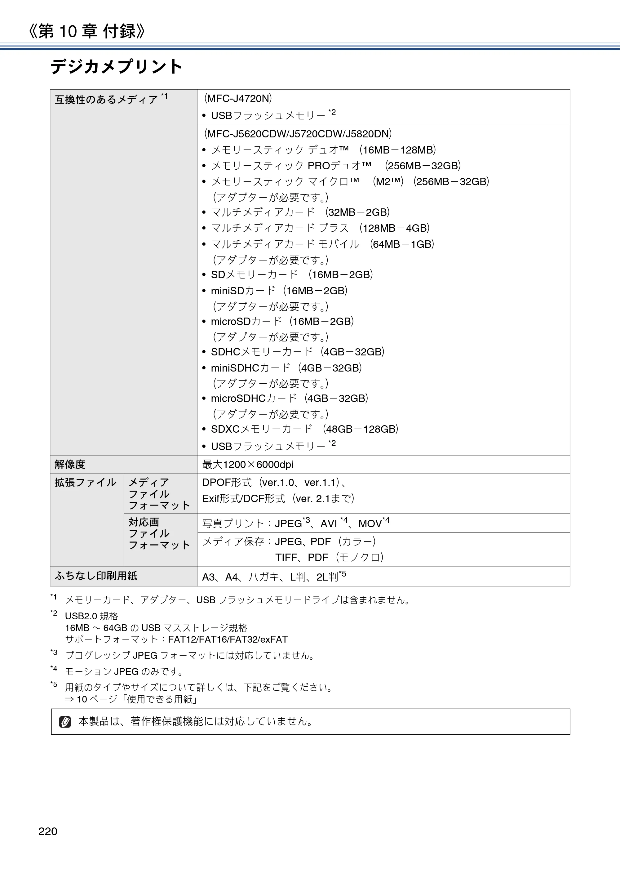 ブラザー MFC-J4720N / MFC-J5620CDW / MFC-J5720CDW ユーザーズガイド ～応用編～ — 原本ページ — 220ページ