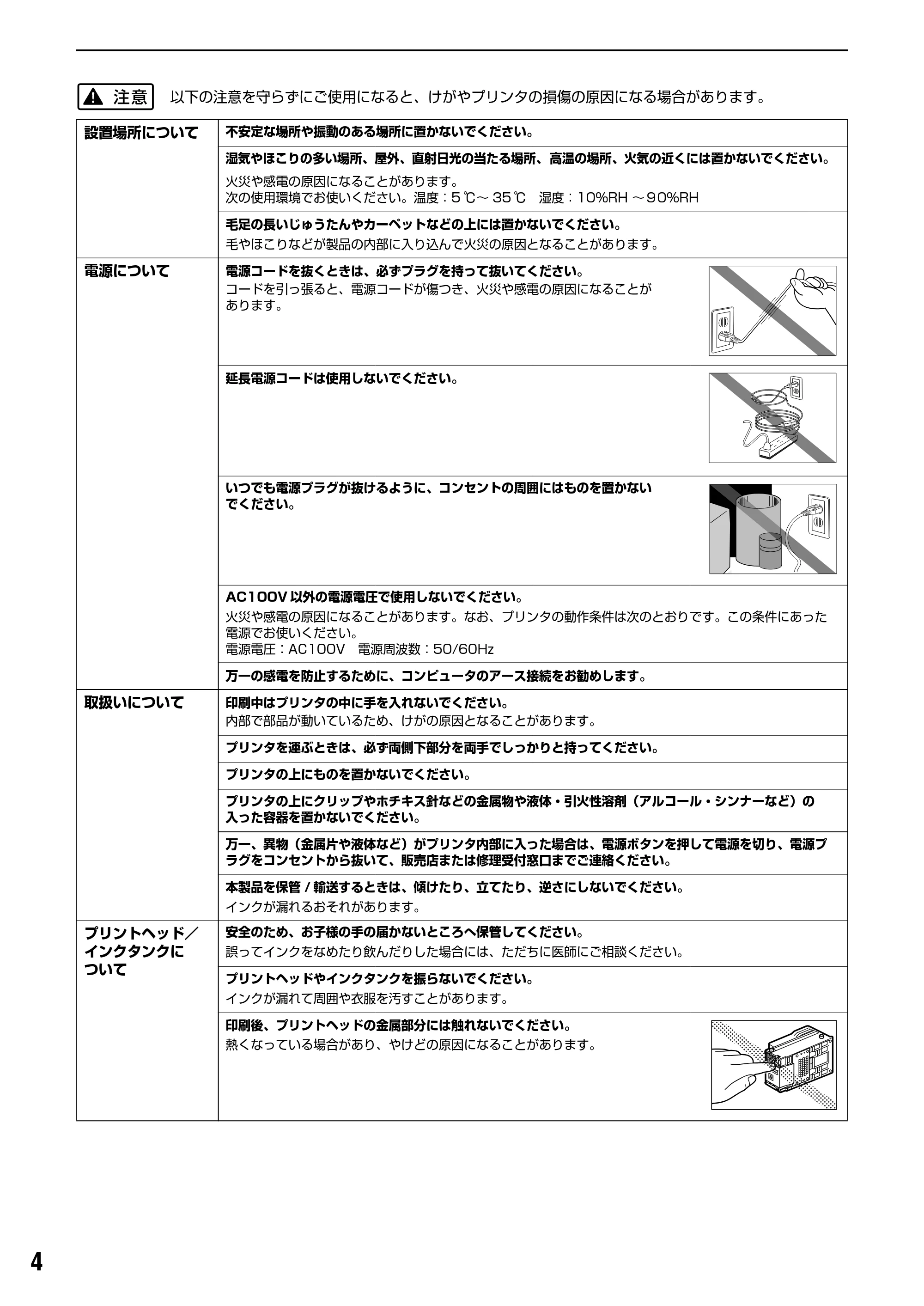 キヤノン PIXUS iP2000 基本操作ガイド （PDF形式／9.08Mバイト） — 原本ページ — 6ページ