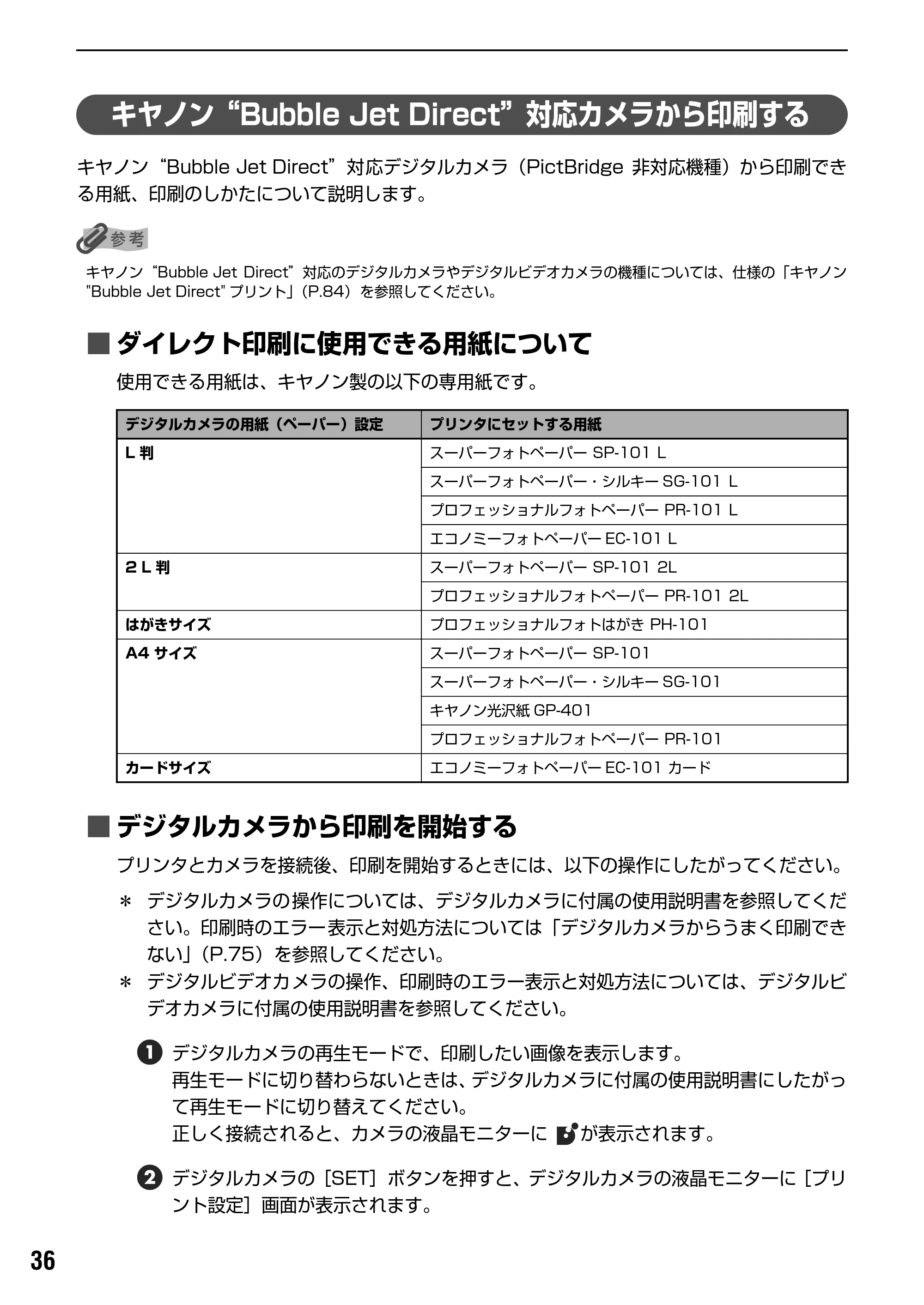 キヤノン PIXUS iP2000 基本操作ガイド （PDF形式／9.08Mバイト） — 専用紙を使ってみよう — 原本ページ — 38ページ