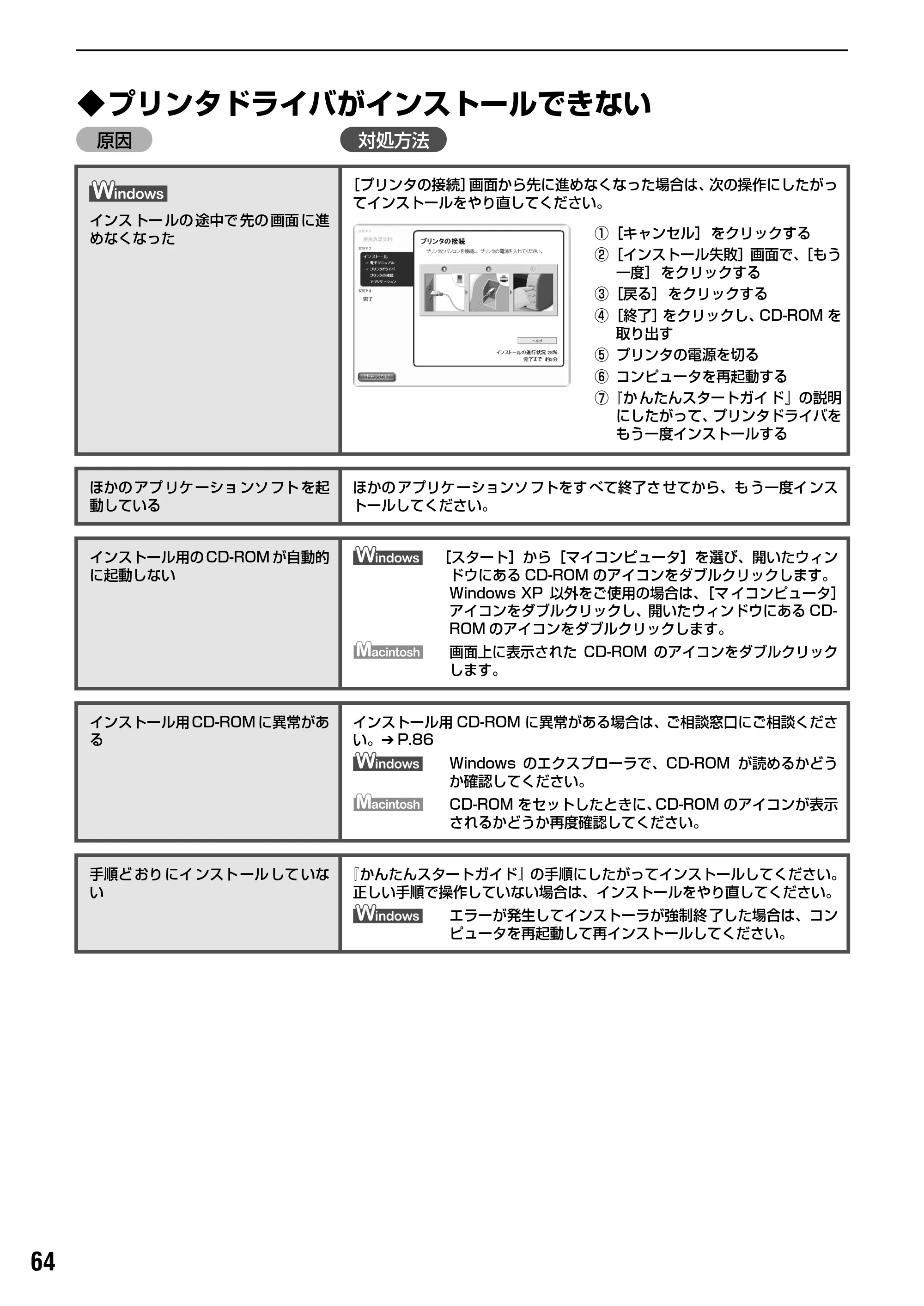 キヤノン PIXUS iP2000 基本操作ガイド （PDF形式／9.08Mバイト） — 原本ページ — 66ページ