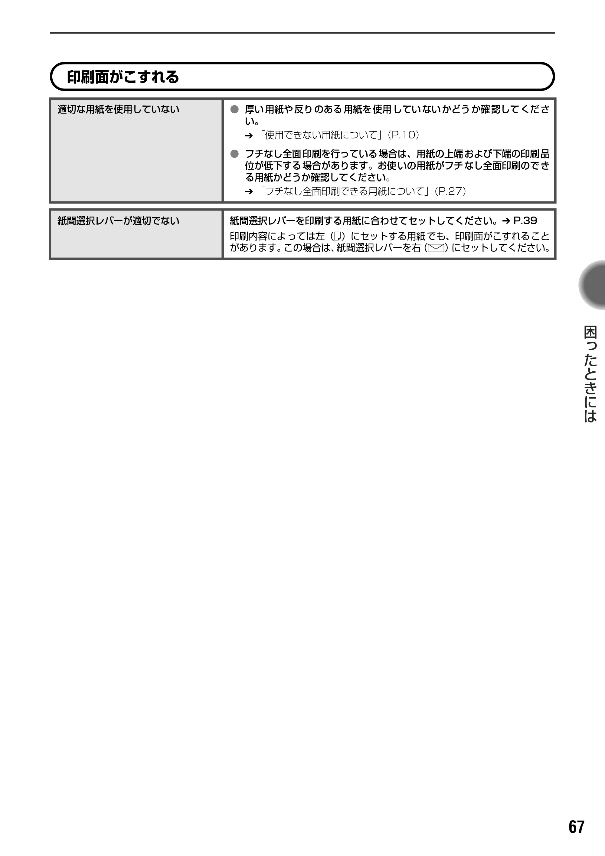 キヤノン PIXUS iP2000 基本操作ガイド （PDF形式／9.08Mバイト） — 原本ページ — 69ページ