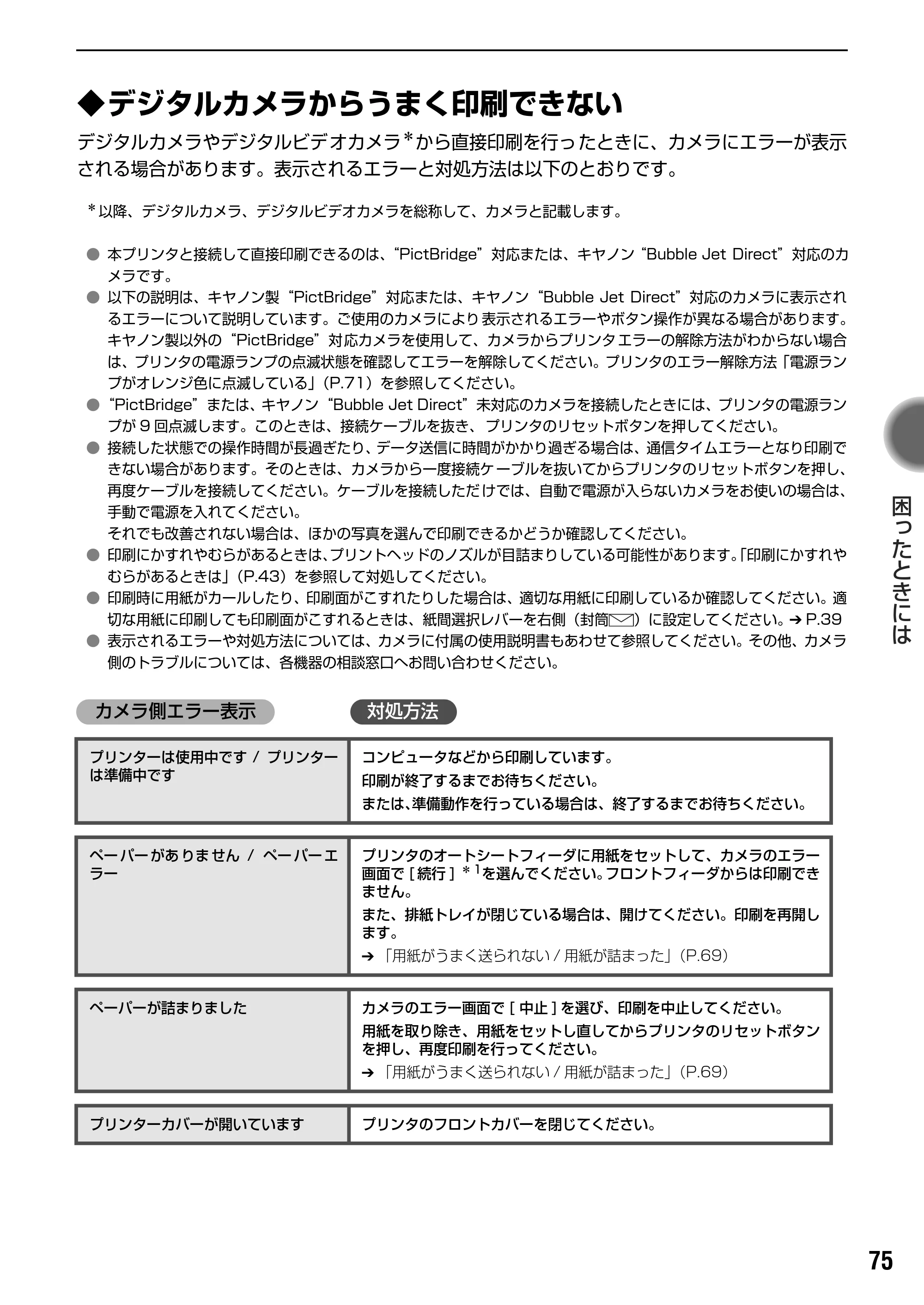 キヤノン PIXUS iP2000 基本操作ガイド （PDF形式／9.08Mバイト） — プリンタドライバをインストールする（Mac OS 9.x をお使いの場合） — 原本ページ — 77ページ