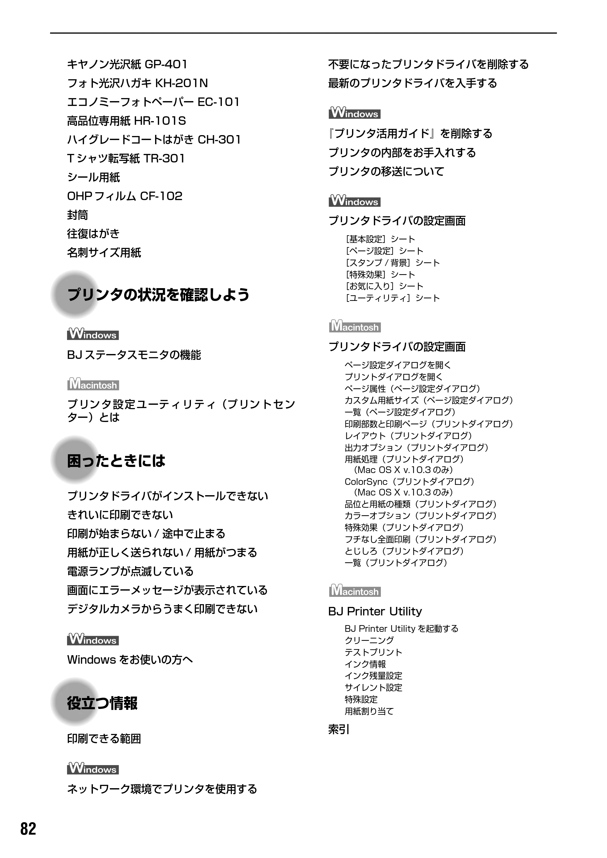 キヤノン PIXUS iP2000 基本操作ガイド （PDF形式／9.08Mバイト） — 原本ページ — 84ページ