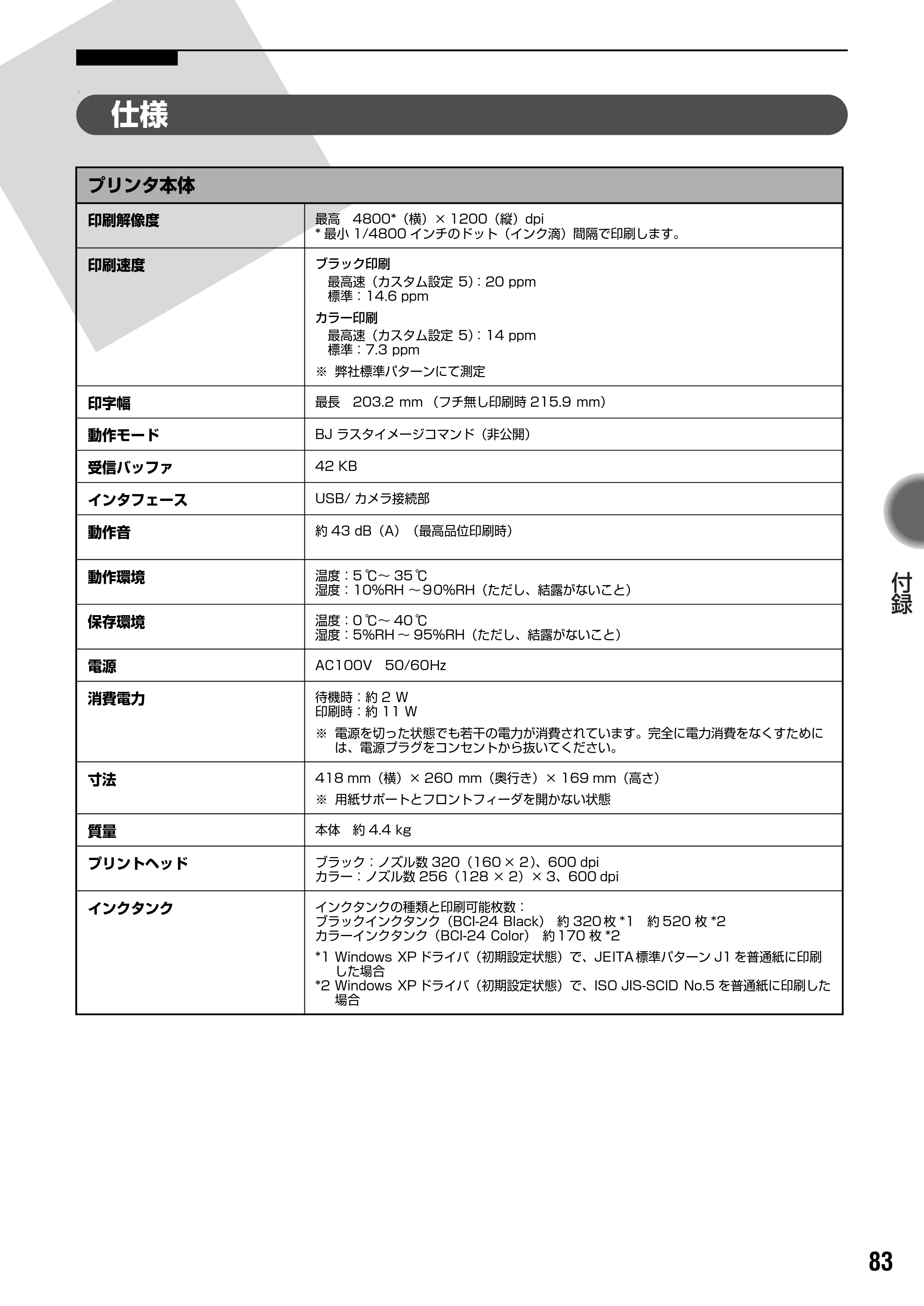 キヤノン PIXUS iP2000 基本操作ガイド （PDF形式／9.08Mバイト） — 原本ページ — 85ページ