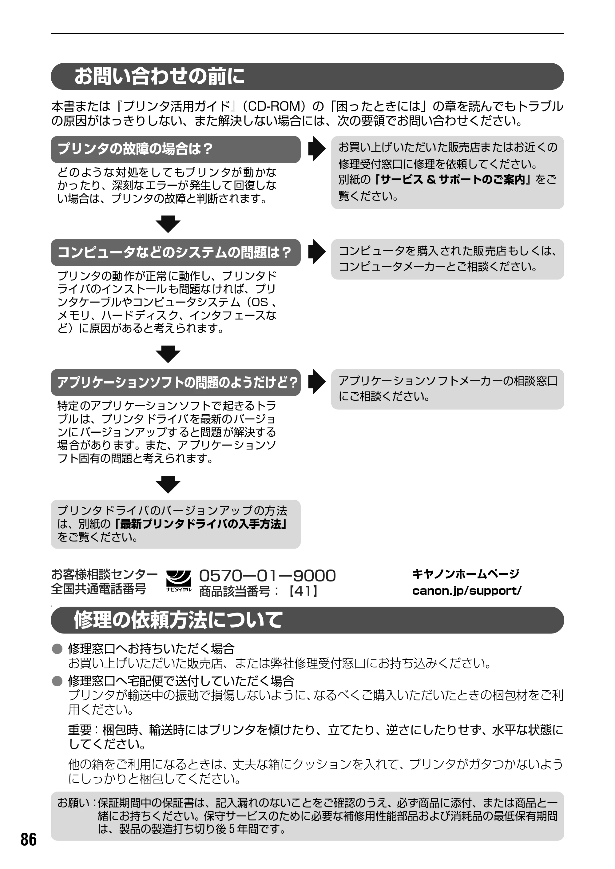 キヤノン PIXUS iP2000 基本操作ガイド （PDF形式／9.08Mバイト） — 原本ページ — 88ページ