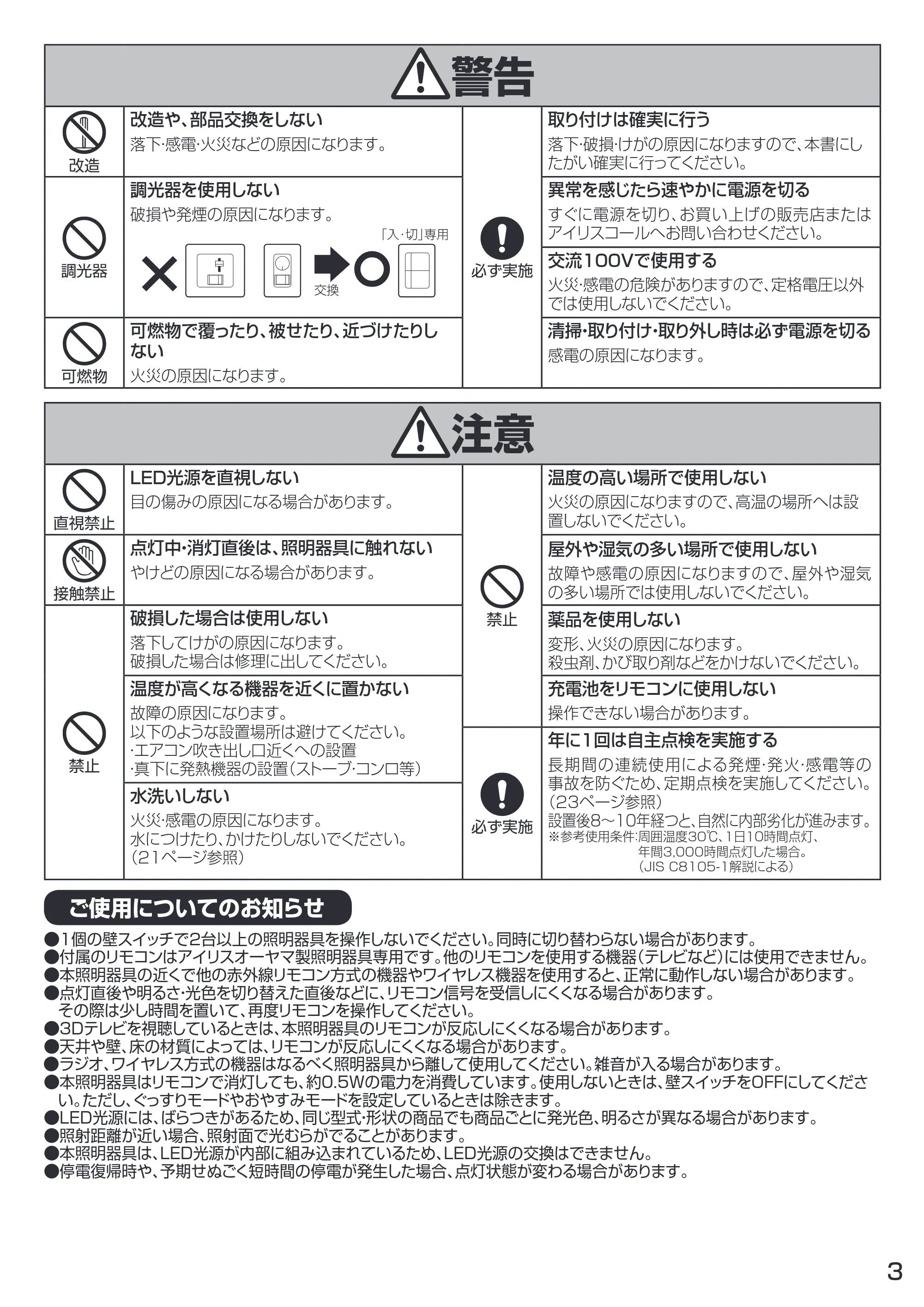 アイリスオーヤマ CL12DL / S-FEIII 取扱説明書 — 原本ページ — 3ページ